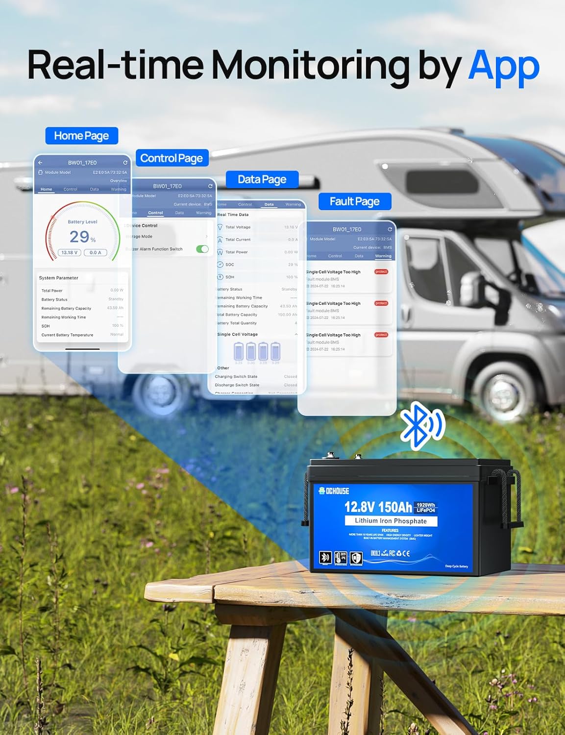 DC HOUSE 12V 150Ah LiFePO4 Lithium Battery with SOC Status Indicators, Bluetooth & Low Temp Cut-off, 12V Lithium Battery up to 15000 Cycles, 120A BMS Perfect for Trolling Motors, Marine, Boat, Solar