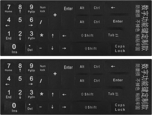 2PCS Keyboard Number Stickers, Keyboard Number Pad Replacement Stickers Universal for Wireless Numeric Pad Numpad Keypad, Laptop, Desktop, Computer, Keyboard Numbers Sticker -Matte