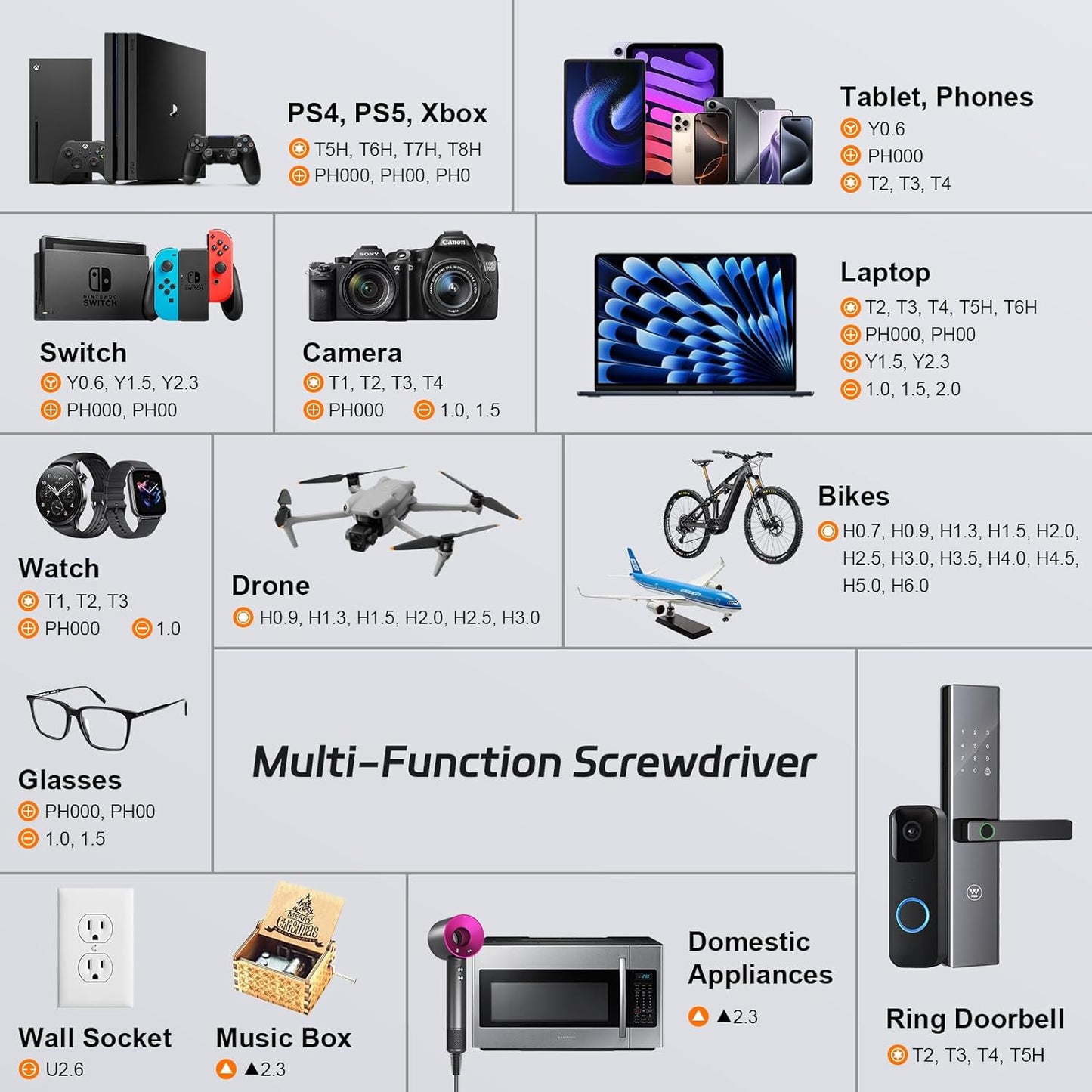 JOREST 25-IN-1 Precision Screwdriver Set, Mini Repair Tool Kit with Torx for Macbook, Computer, Laptop, iPhone, PS5, Xbox, Switch, Glasses, Watch, Ring Doorbell, Electronic, Small Gift Gadget for Men