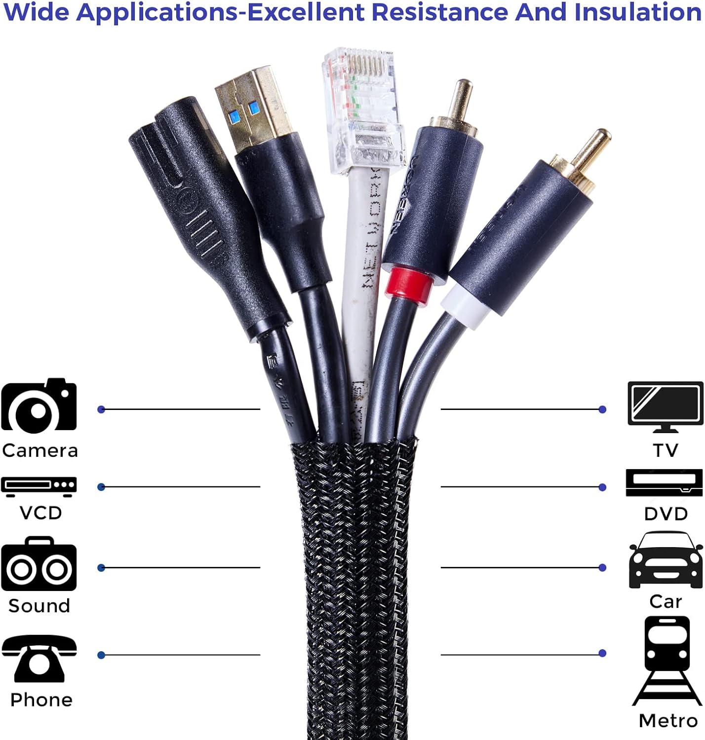 Cable Management Sleeves 1.2in - 2 Pack 4.1ft Split Braided Cable Sleeve Black, Hard PE Cord Protectors from Pets, Wire Organizers for Cords, Flexible Cord Wrap Wire Sleeve for Computer Cord Organizer