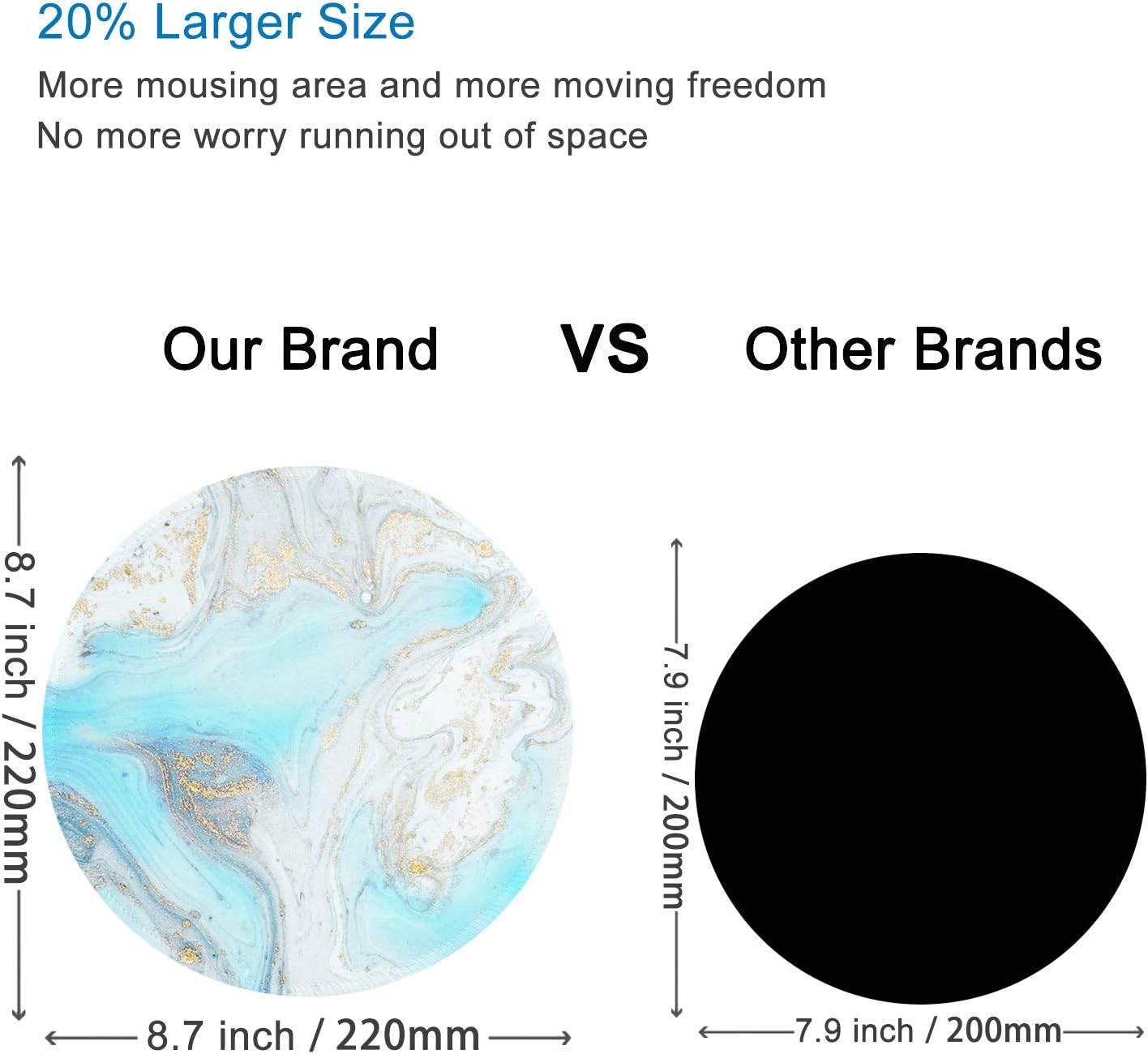 ITNRSIIET Round Mouse Pad with Stitched Edge Premium-Textured Waterproof Non-Slip Rubber Base Desktop Protection Mat Diameter 8.7 inches, Modern Marbling Light Blue