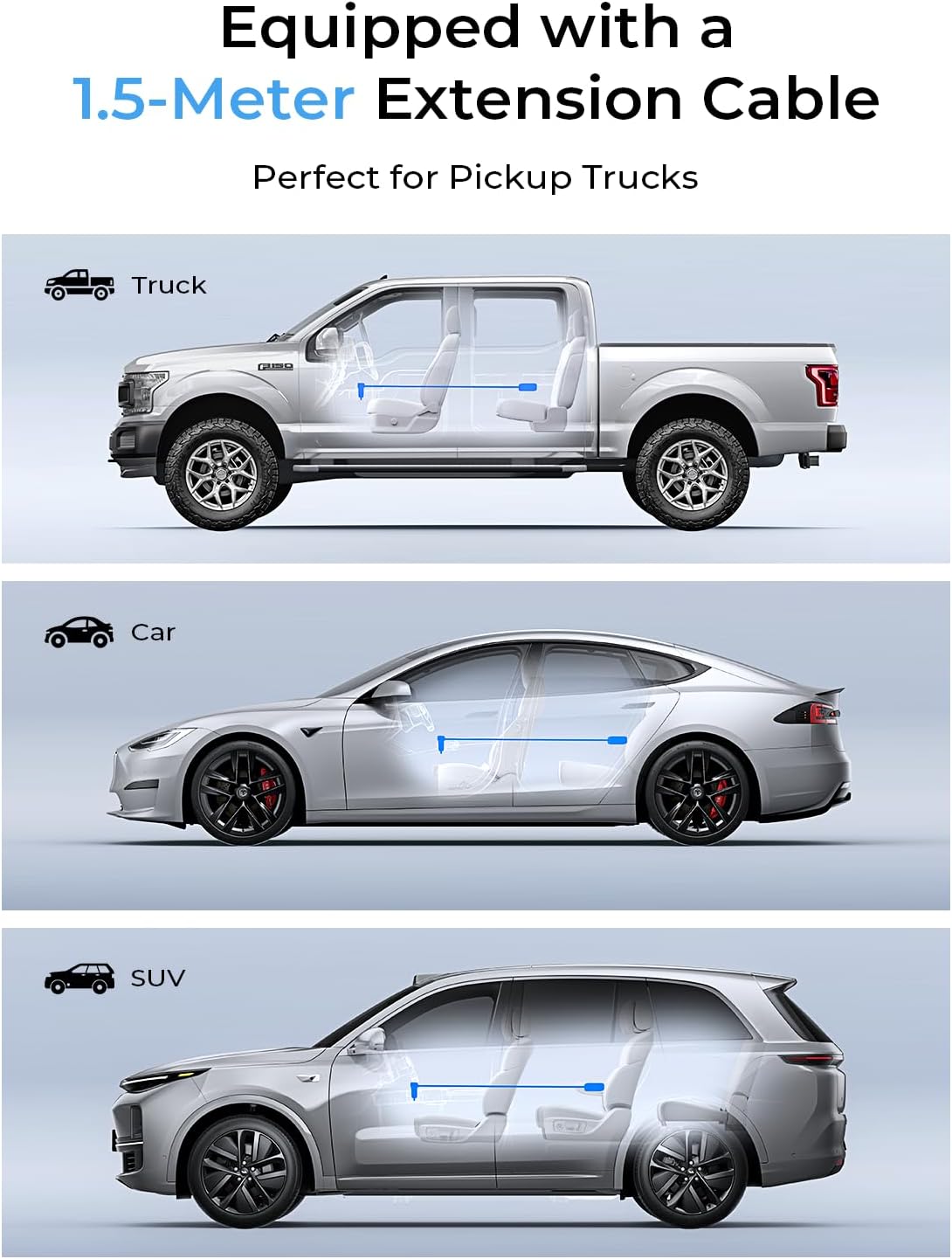 AINOPE 108W USB C Car Charger with 6 Fast Charging Ports, Road Trip Essentials Cigarette Lighter Car Travel Essentials for Long Trips Kids for iPhone 16 15 Pro Max 14 iPad S24 S25 Hire Tablet