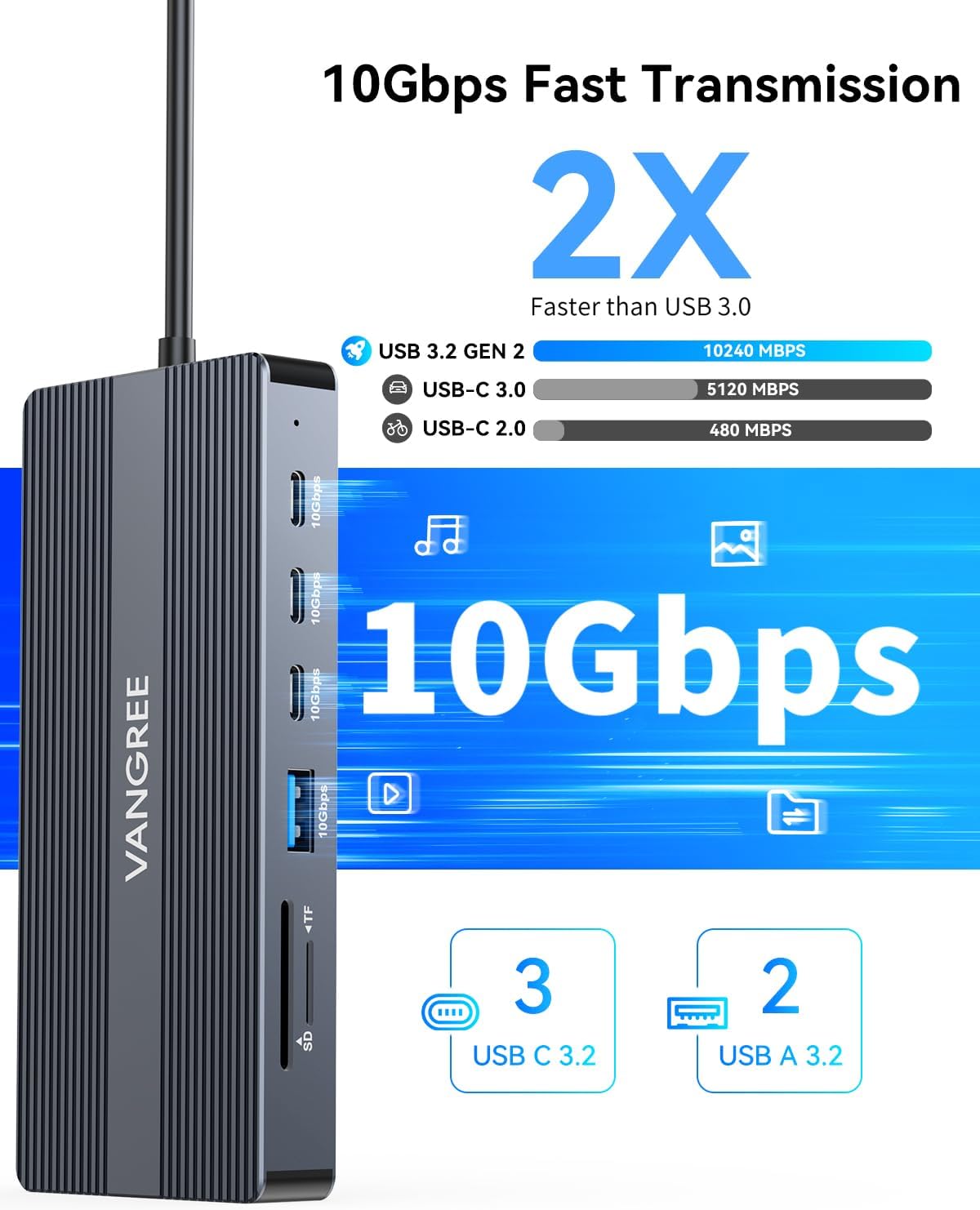 USB C Docking Station, 14 in 1 USB C Hub Multiport Adapter, Triple Display 3 Monitors with Dual 4K HDMI+VGA, 100W PD, 5xUSB A/C 10Gbps, Ethernet, SD/TF, Audio Ports for Laptop/Lenovo/Dell/HP/Surface