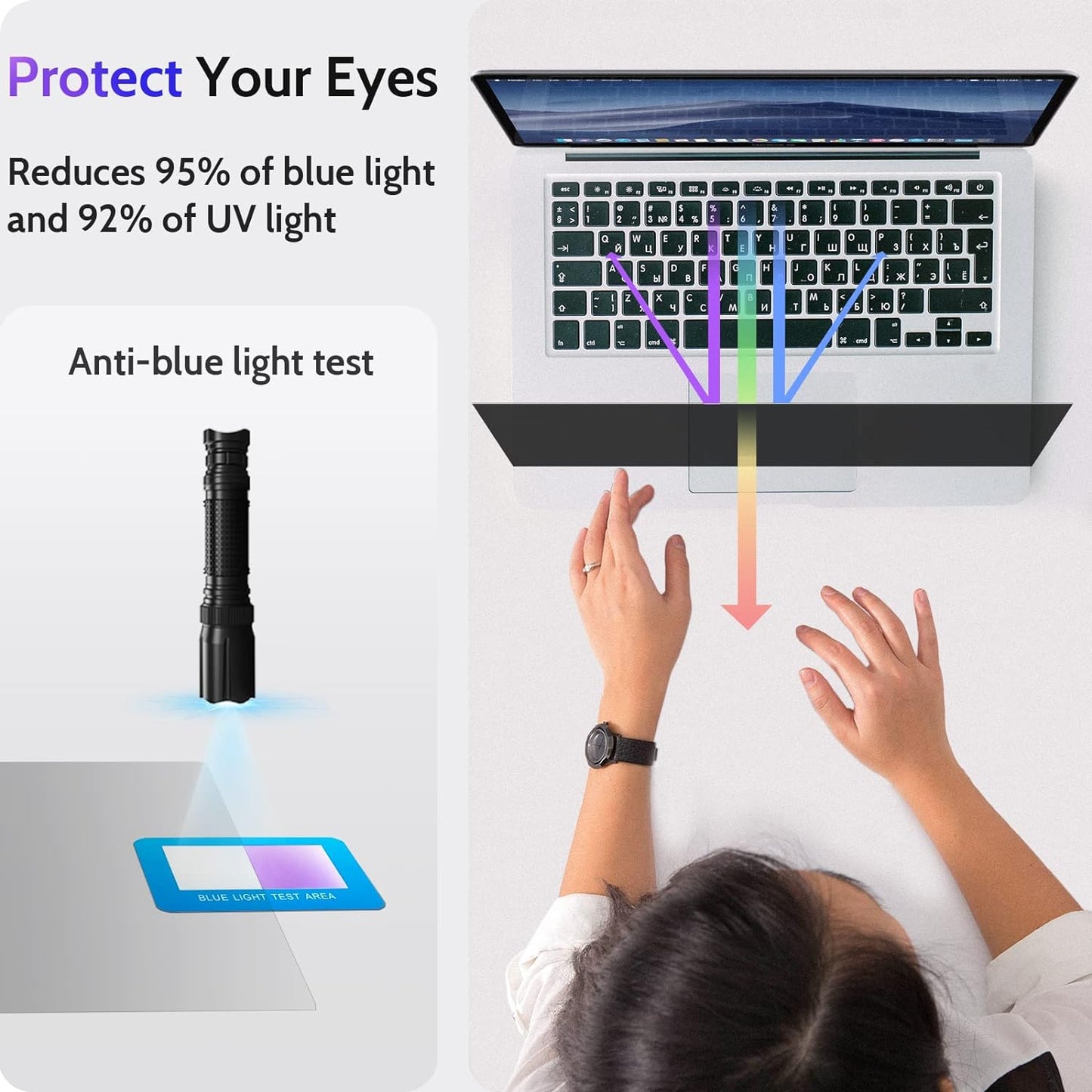 16 Inch Laptop Privacy Screen Compatible with Lenovo Hp Dell Acer Asus Thinkpad Envy Xps Computer 16:10 Aspect, Removable Anti Glare Blue Light Filter Protector, 16" Monitor Security Shield