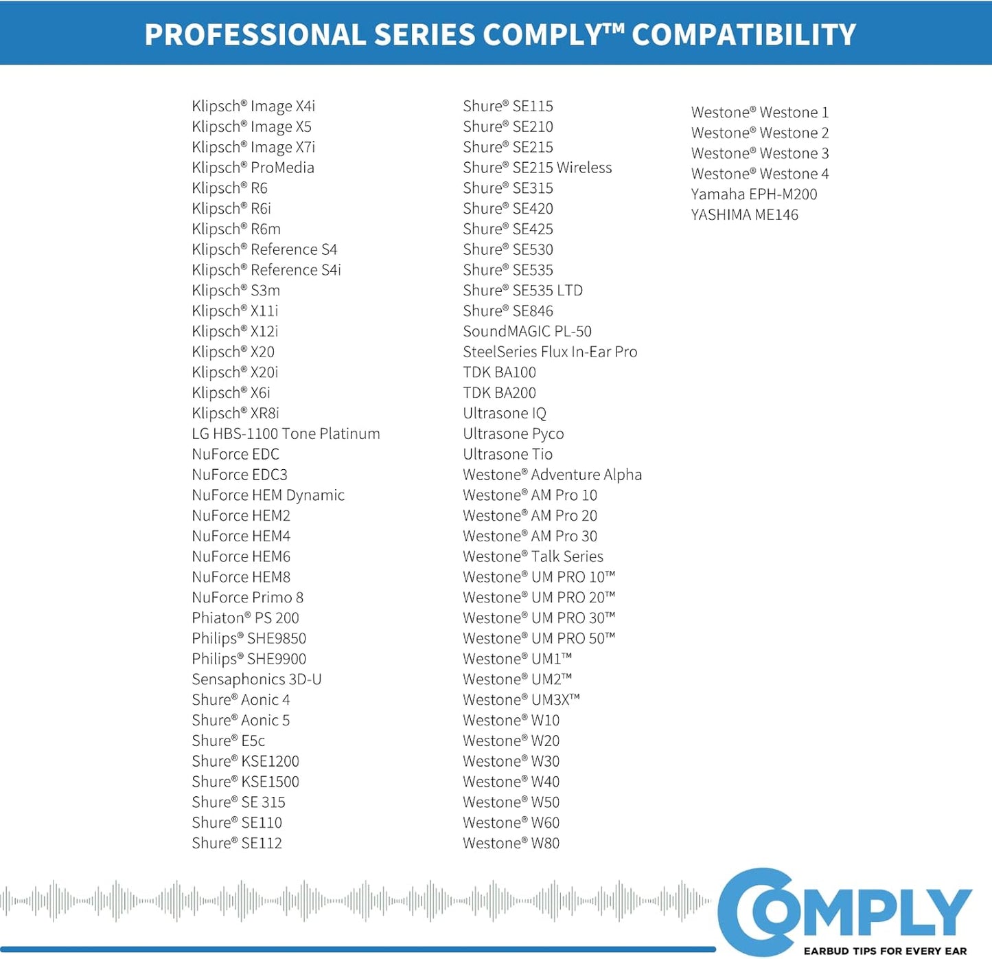 Comply P-Series | Memory Foam Replacement Ear Tips Designed for Etymotic, NuForce, ISOtunes PRO, Q-Jays, & More | Superior Noise Isolation, Ultimate Comfort, Secure Fit | Black, Small (3 Pairs)