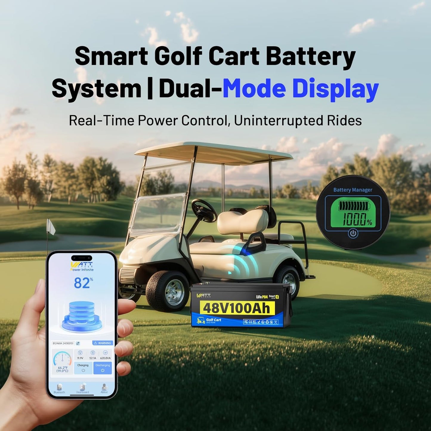 48V 100Ah Lithium LiFePO4 Battery for Golf Cart with 48Volt 15A Charger, Lithium Deep Cycle Batterys with Bluetooth and Monitor, BMS 200A, 5.12kWh Output, 600A Peak Current