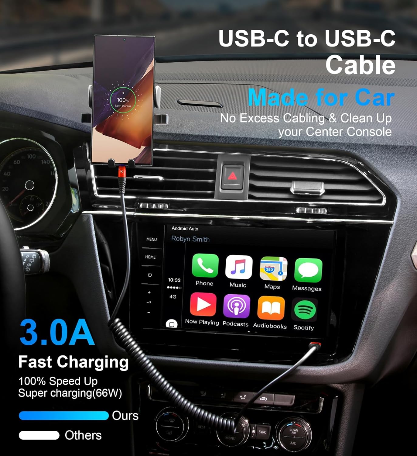 Coiled USB C Cable for Car 3FT & 6FT, USB C to USB C Fast Charging Cable USB Type C Cord Compatible with iPhone 16/15/Plus/Pro/Pro Max/MacBook Pro 2020/iPad Pro 2020/iPad Air 4/Samsung Galaxy S23-Red