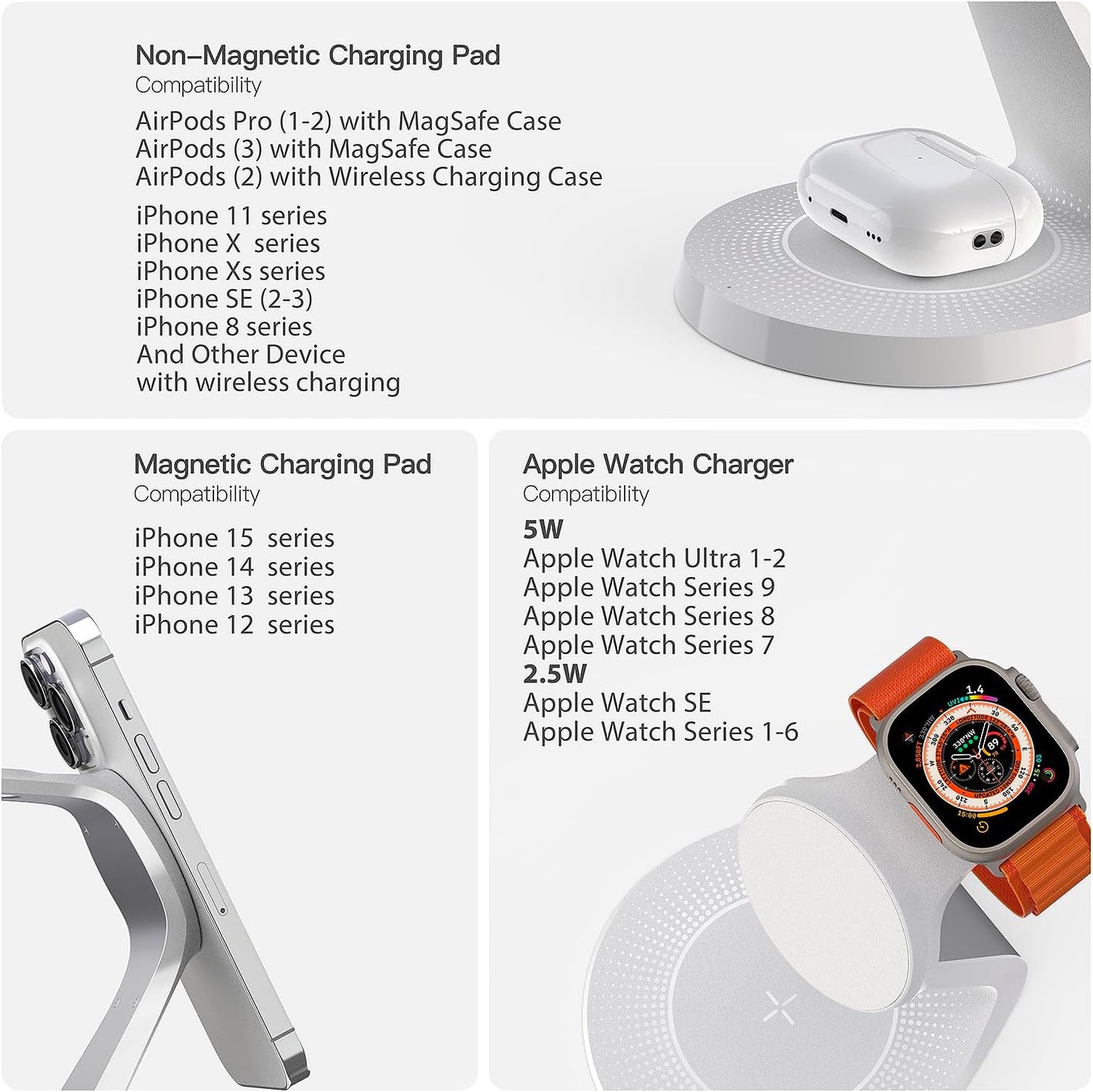 3 in 1 Charging Station for Apple Devices,Mag-Safe Charger Stand Fast Charging,Wireless Charger for iPhone 16/15/14/13/12 Series,& AirPods,& iWatch(USB-C Charger Included)