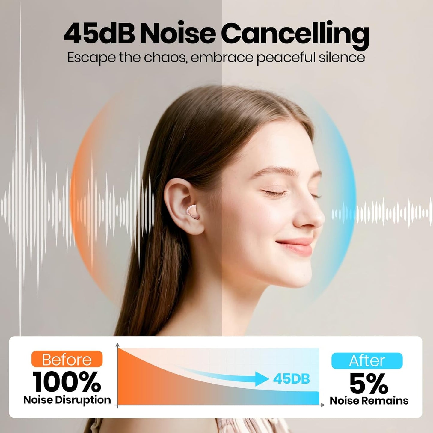 Ear Plugs for Sleeping Noise Cancelling, 45dB Reusable Silicone Ear Plugs for Concert, 8 Tips Earplugs for Noise Reduction, Hearing Protection Earplugs for Sleep, Concert, Snoring, Work, Pink