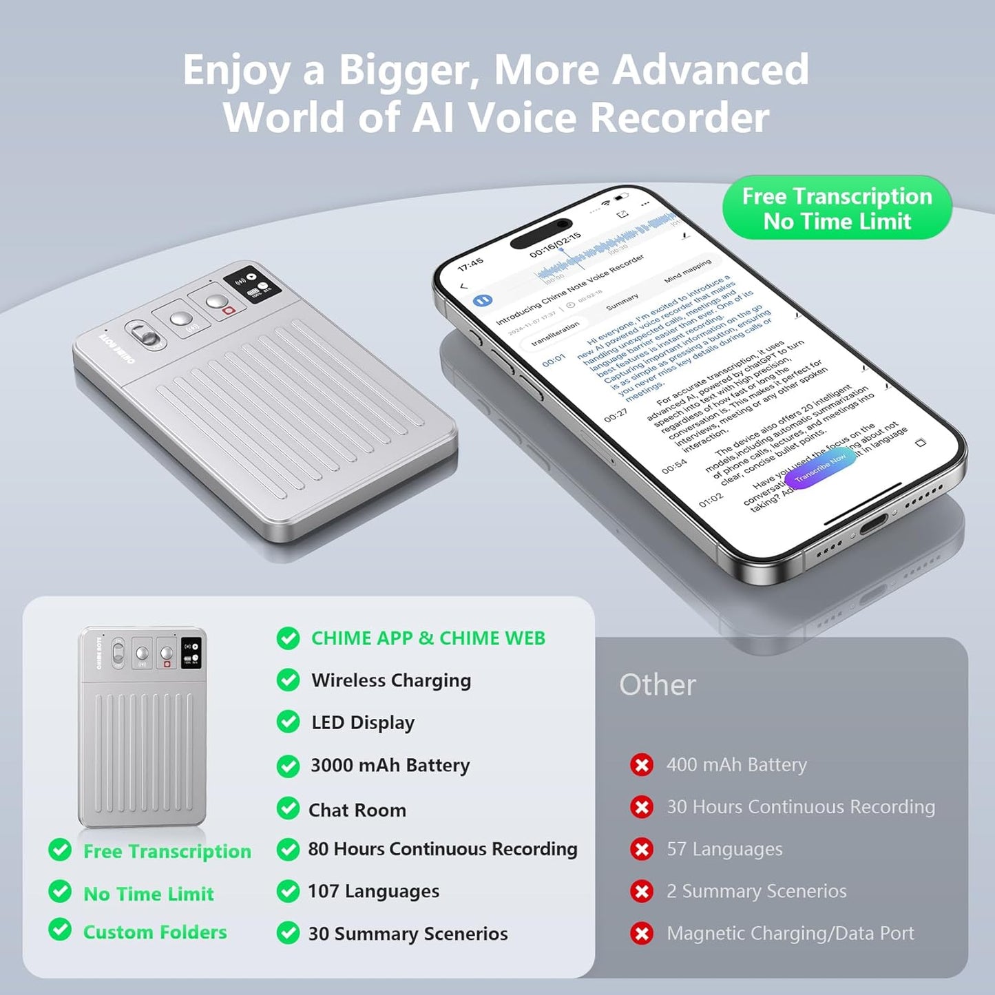 AI Voice Recorder, Voice Recorder with No Fee for Transcribe & Summarize Empowered by ChatGPT, APP and Web Sync, Real-time Translation, 107 Languages, Wireless Charging, for Lectures, Meetings-Silver
