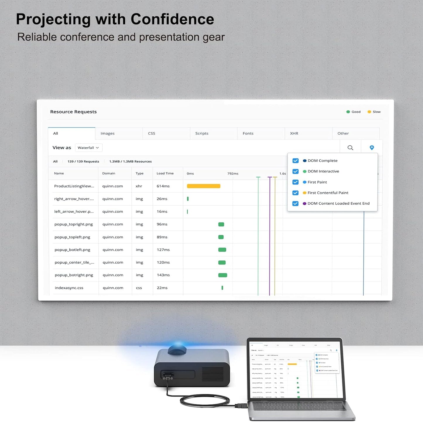 BENFEI 2 Pack HDMI to VGA 6 Feet Cable, Uni-Directional HDMI (Source) to VGA (Display) Cable (Male to Male) Compatible for Computer, Desktop, Laptop, PC, Monitor, Projector, HDTV, Raspberry Pi, Roku