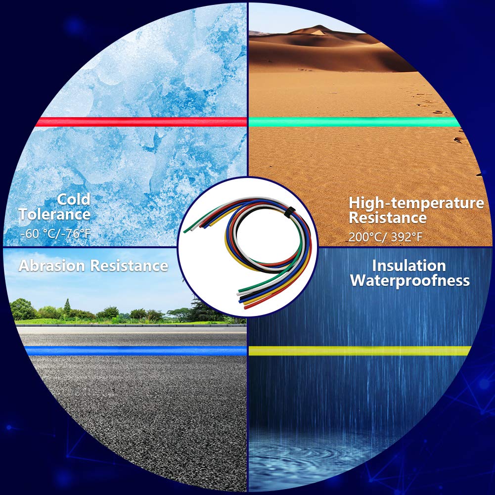 Fermerry 22 AWG Stranded Wire Spool 25ft Each 6 Colors Flexible 22 Gauge Silicone Hook up Wire Kit Electrical Tinned Copper Wire