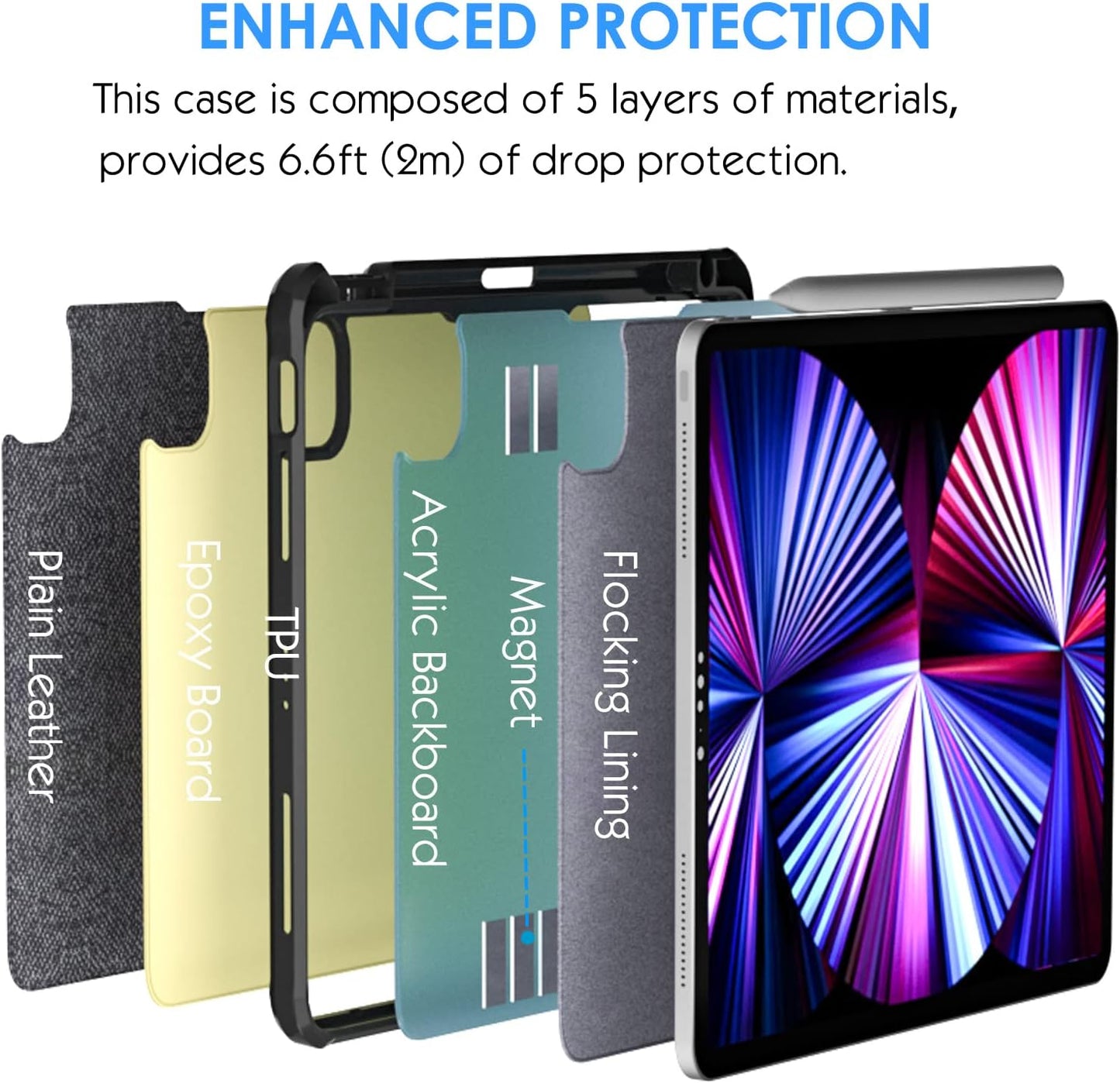 iPad 12.9 Keyboard Case for iPad Pro 12.9 inch 6th 2022/5th 2021/4th 2020/3rd 2018-7 Color Backlight,Touchpad Detachable Slim Cover with Pencil Holder (12.9",Black)