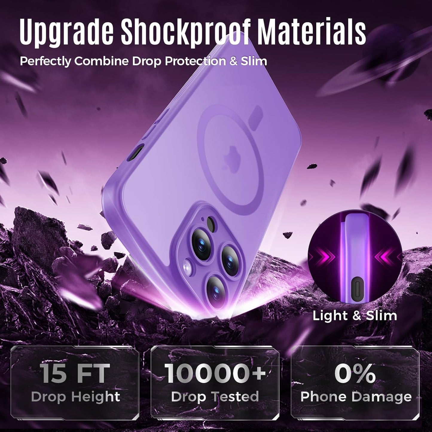 Designed for iPhone 12 Pro Case, Compatible with MagSafe, with Privacy Screen Protectors X2, [Camera Protection] [15FT Military Drop Protection] Shockproof Phone Case, 6.1", Light Purple