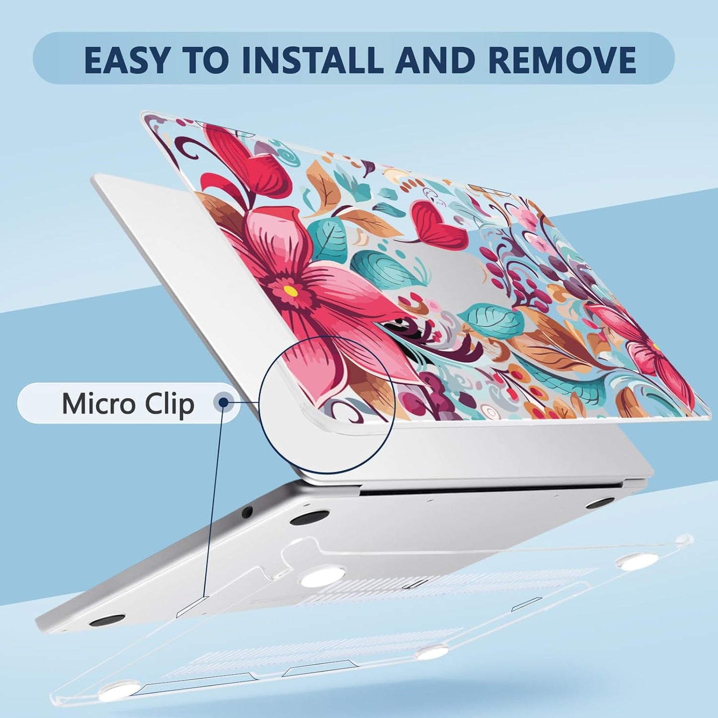 Compatible with MacBook Air 13.6 inch Case, M4 A3240/M3 A3113/M2 A2681 (Released 2025 to 2022), Hard Shell, Keyboard Cover, Screen Protector, Webcam Cover & Type-C Adapter, Geometric Flowers