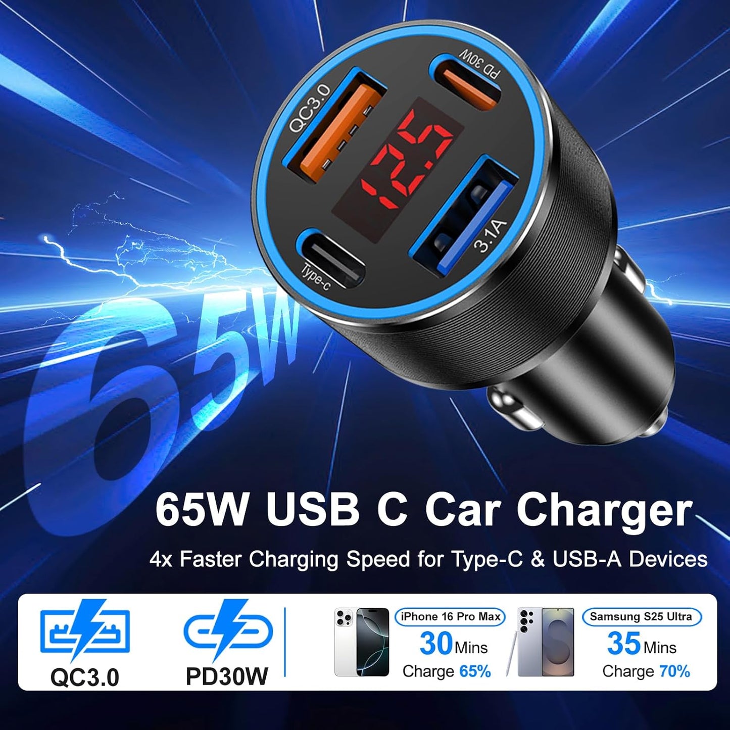 Car Phone Charger USB C,2Pack 4-Port 65W USB C Car Charger Fast Charging Multi Port Cigarette Lighter Adapter with Volt Meter,12V Type C Car Adapter for iPhone 16/16e/15 Pro Max,iPad,Samsung,Android