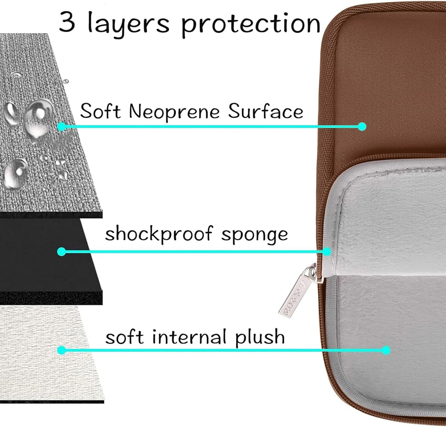 MOSISO Laptop Case 13 inch, 13 inch Laptop Sleeve Bag Compatible with MacBook Air 13 M4 M3 M2 M1 2025-2018 / Pro 13 M2 M1 2025-2016, Neoprene Computer Sleeve Bag with Small Case, Caramel Brown