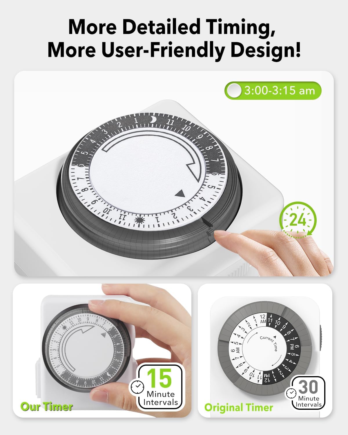 HBN Outlet Timer for Electrical Outlets Indoor, 24 Hour Mechanical Light Timers for Lamps, Dual 3-Prong Plug-in Outlets, 15-Minute Intervals, Heavy Duty Daily Cycle, 1 Pack