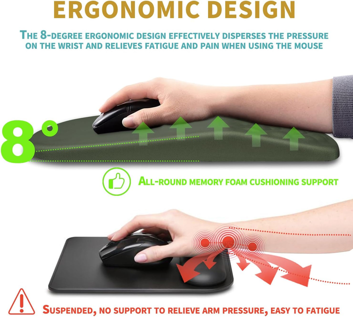 Hokafenle Ergonomic Mouse Pad Wrist Support with Massage Design, Wrist Rest Pain Relief Mousepad with Memory Foam&Non-Slip PU Base, Mouse Pads for Wireless Mouse & Desk (12x8 inch,Olive Green)