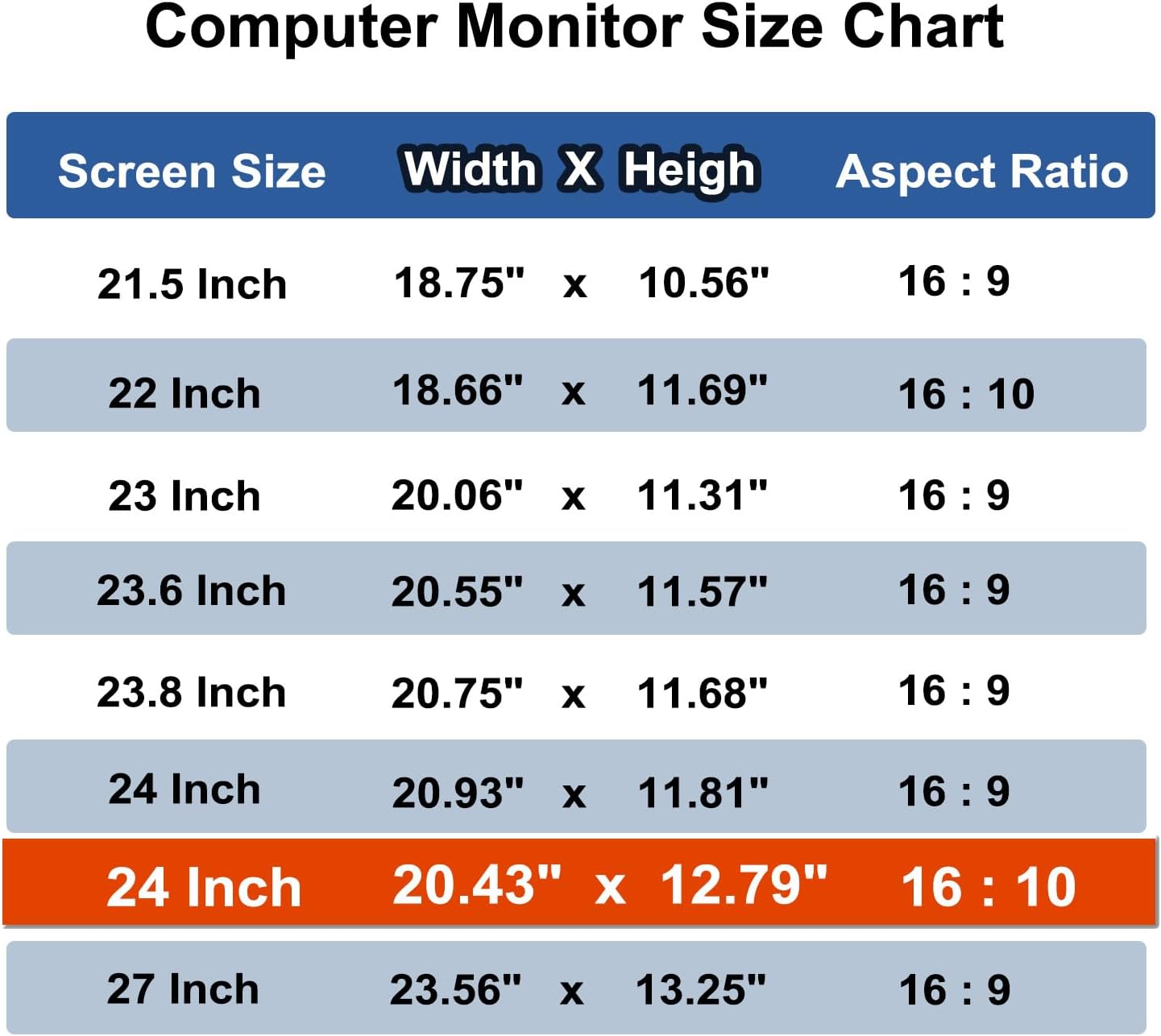 24 Inch Computer Privacy Screen Shield [2 Pack] for 16:10 Widescreen Desktop Monitor - Anti-Glare Blue Light Privacy Filter and Anti Spy Privacy Screen Protector Film