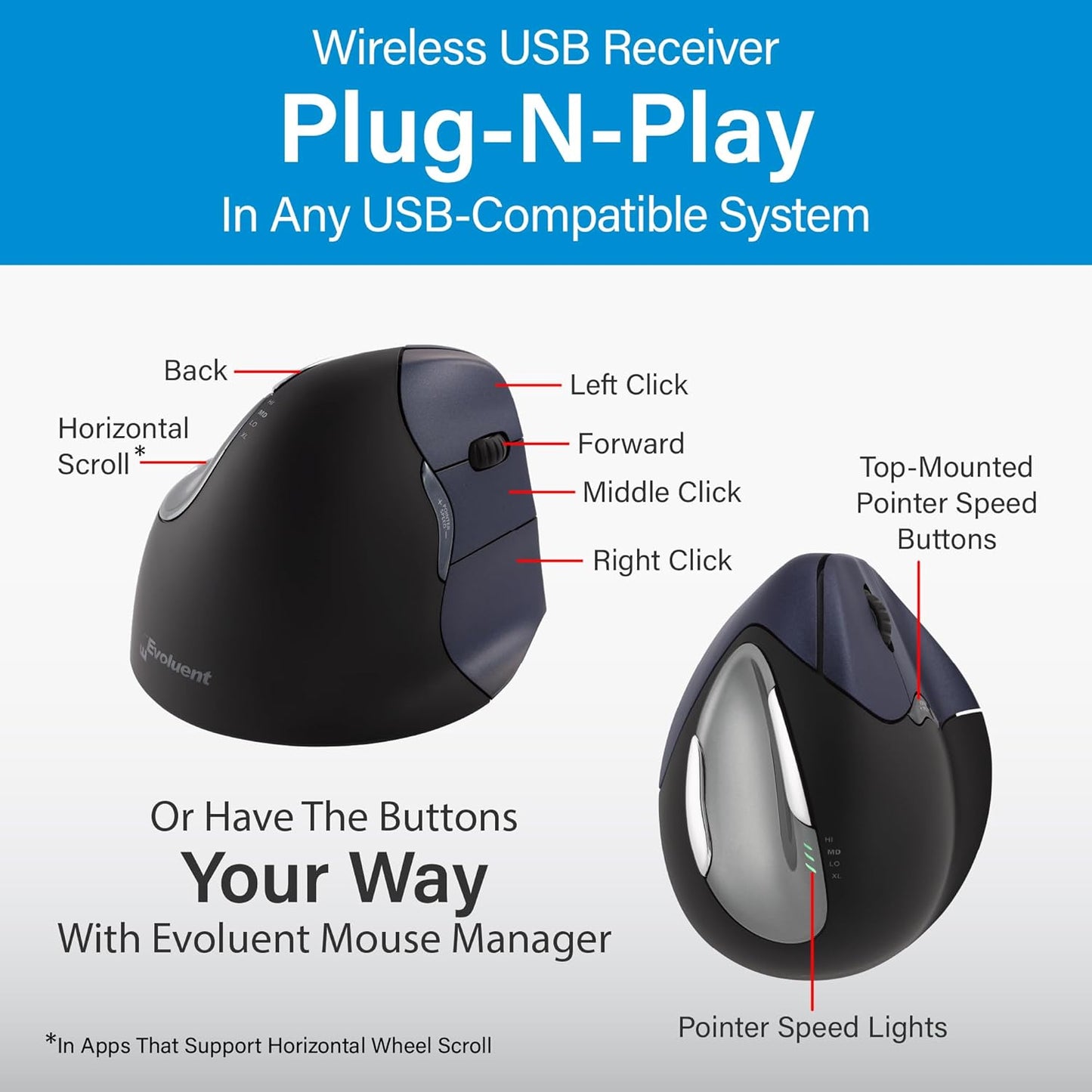 Evoluent – Inventor of the Vertical Mouse – VM4RW Ergonomic Vertical Mouse Right Hand M-to-L Wireless USB, Sculpted for Comfort, Reduces Wrist Strain, Adjustable Speed, Customizable Buttons in Windows