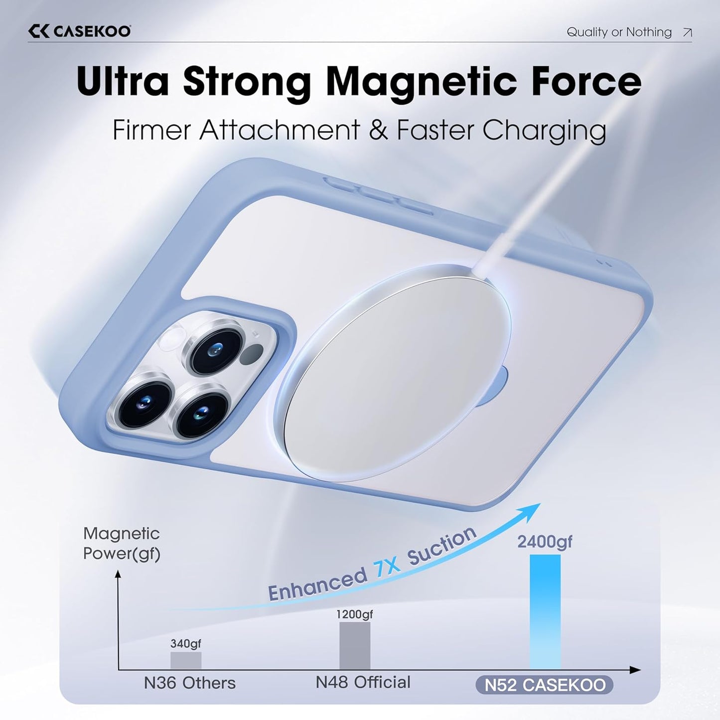 CASEKOO Designed for iPhone 15 Pro Case with Magnetic Invisible Stand [Military Drop Protection] [Compatible with MagSafe] Shockproof Slim Translucent Matte Pro Case 6.1 Inch, Light Blue