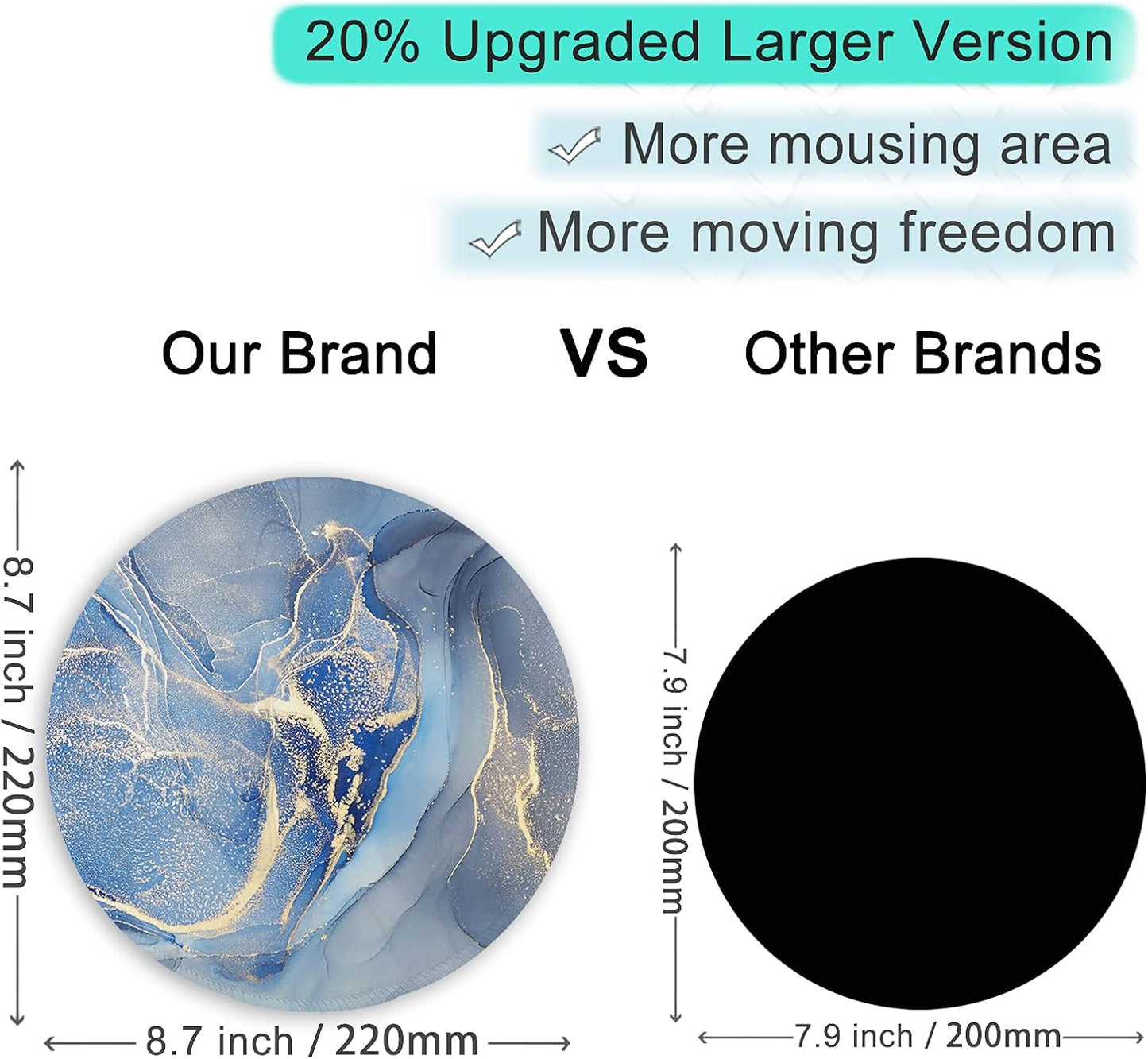 ITNRSIIET Round Mouse Pad with Stitched Edge Premium-Textured Waterproof Non-Slip Rubber Base Desktop Protection Mat Diameter 8.7 inches, Blue Marble Texture