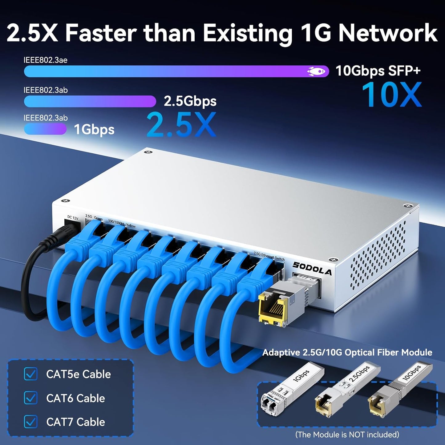 SODOLA 8-Port 2.5Gb Switch Unmanaged,8 x 2.5GBASE-T Ports,1X10G SFP+,Aluminum Alloy Cooling & Magnetic Mounting, Fanless,Plug & Play 2.5G Ethernet Switch