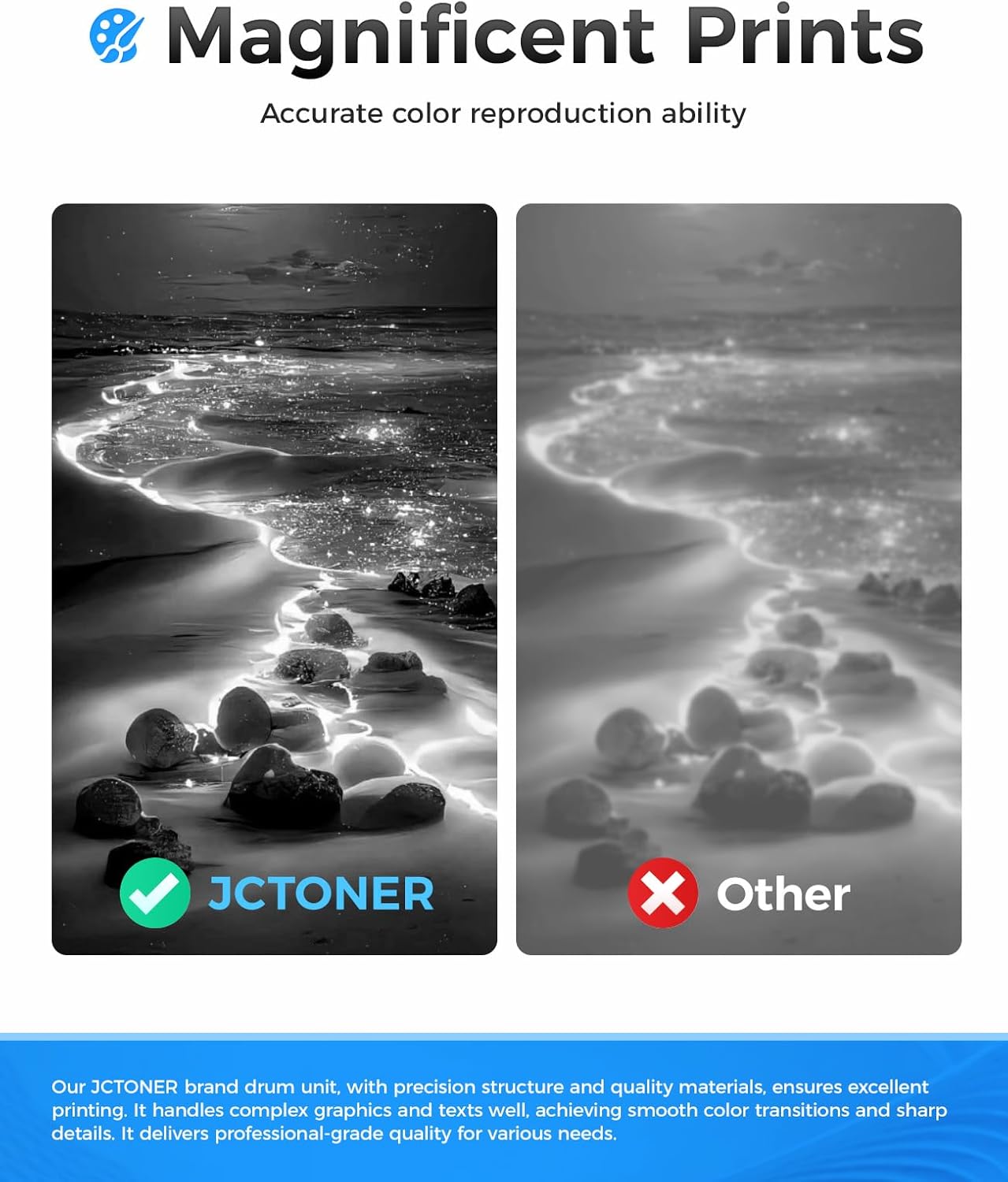 79A Black Toner Cartridge Combo Set (2-Pack with chip) High Yield Replacement for HP 79A CF279A Compatible with HP Laserjet Pro MFP M26nw M26a M12w M12a Printer Ink M26 M12 Series Copy（1,000 Pages）