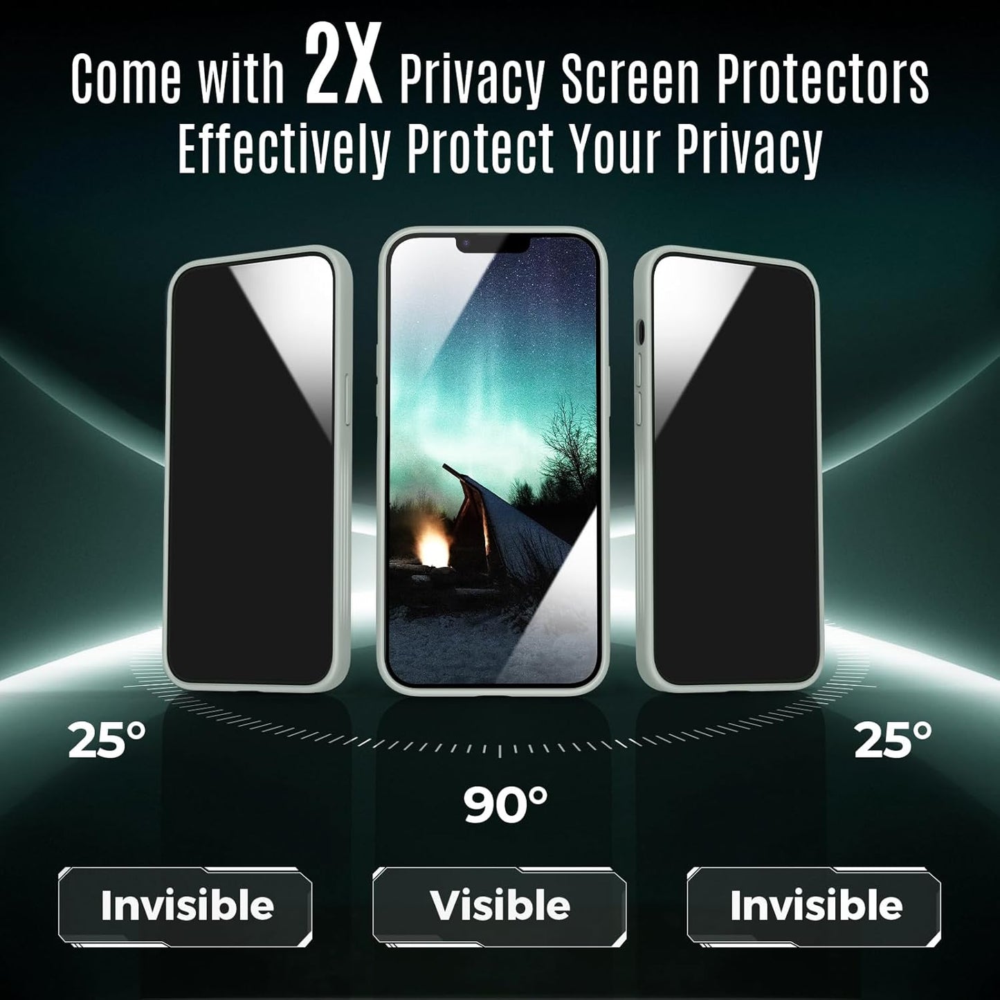 Designed for iPhone 14 Case, Compatible with MagSafe, with Privacy Screen Protectors X2, [Camera Protection] [15FT Military Drop Protection] Shockproof Phone Case, 6.1", Calke Green