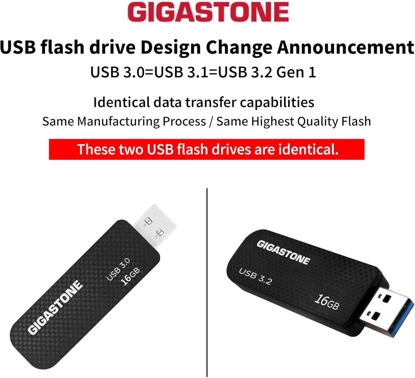 GIGASTONE 16GB Flash Drive (5 Pack) Z30 USB 3.2 Gen 1, 50MB/s Ultra Fast, Keychain Loop, Carbon Fiber Style, Push-Pull Design, Data Storage, Backup for PC/Mac/TV/Car, USB 2.0/3.0/3.1 Compatible