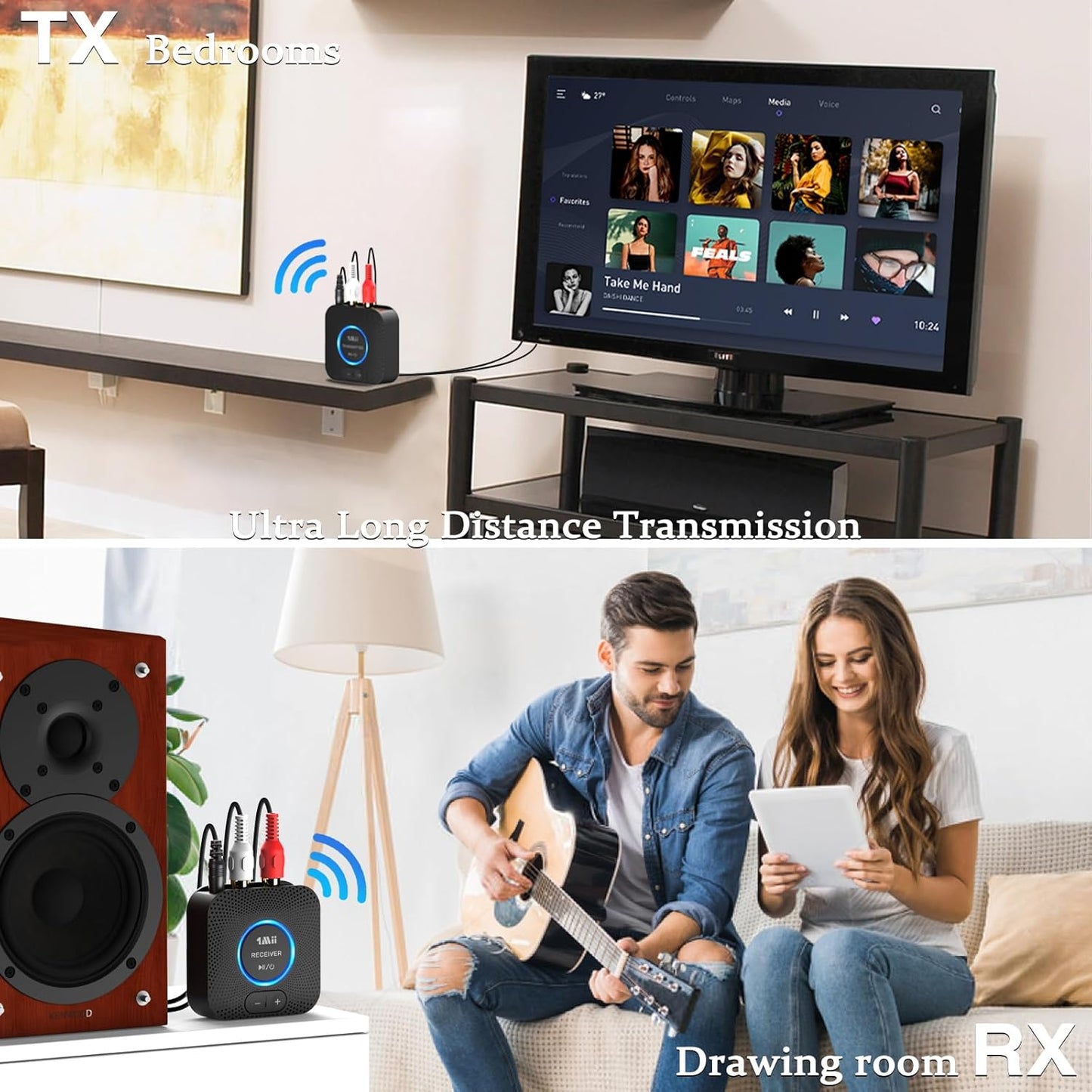 1Mii 2.4GHz Wireless Audio Transmitter Receiver Set for TV, 260Ft/80M Long Range 25ms Low Latency with AUX RCA in/Out,Wireless Audio Adapter for TV PC Powered Speaker Amplifier Soundbar