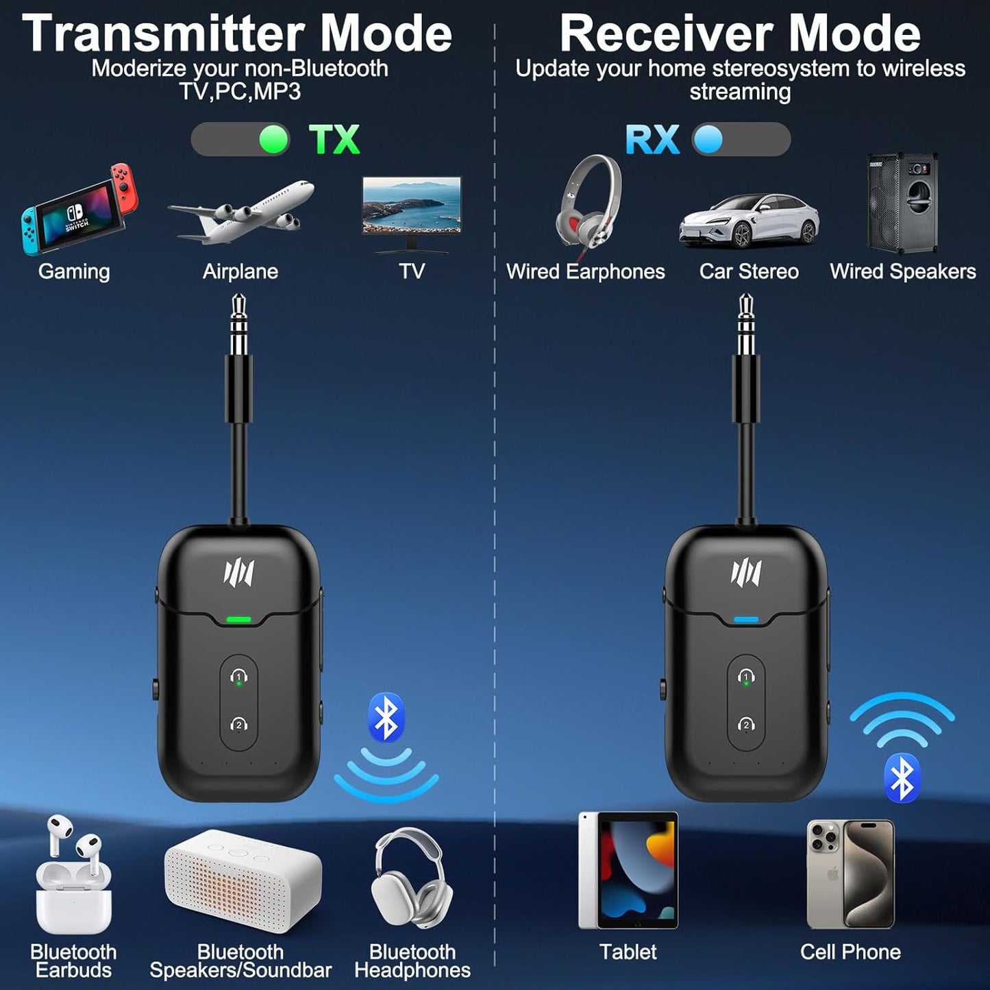 Airplane Bluetooth 5.4 Transmitter Adapter,Supports 2 AirPods/Headphones 2-in-1 Bluetooth Transmitter Receiver with aptX Low Latency,Wireless Adapter for Flight,TV,Gym,Tablets Car Stereo (Black)