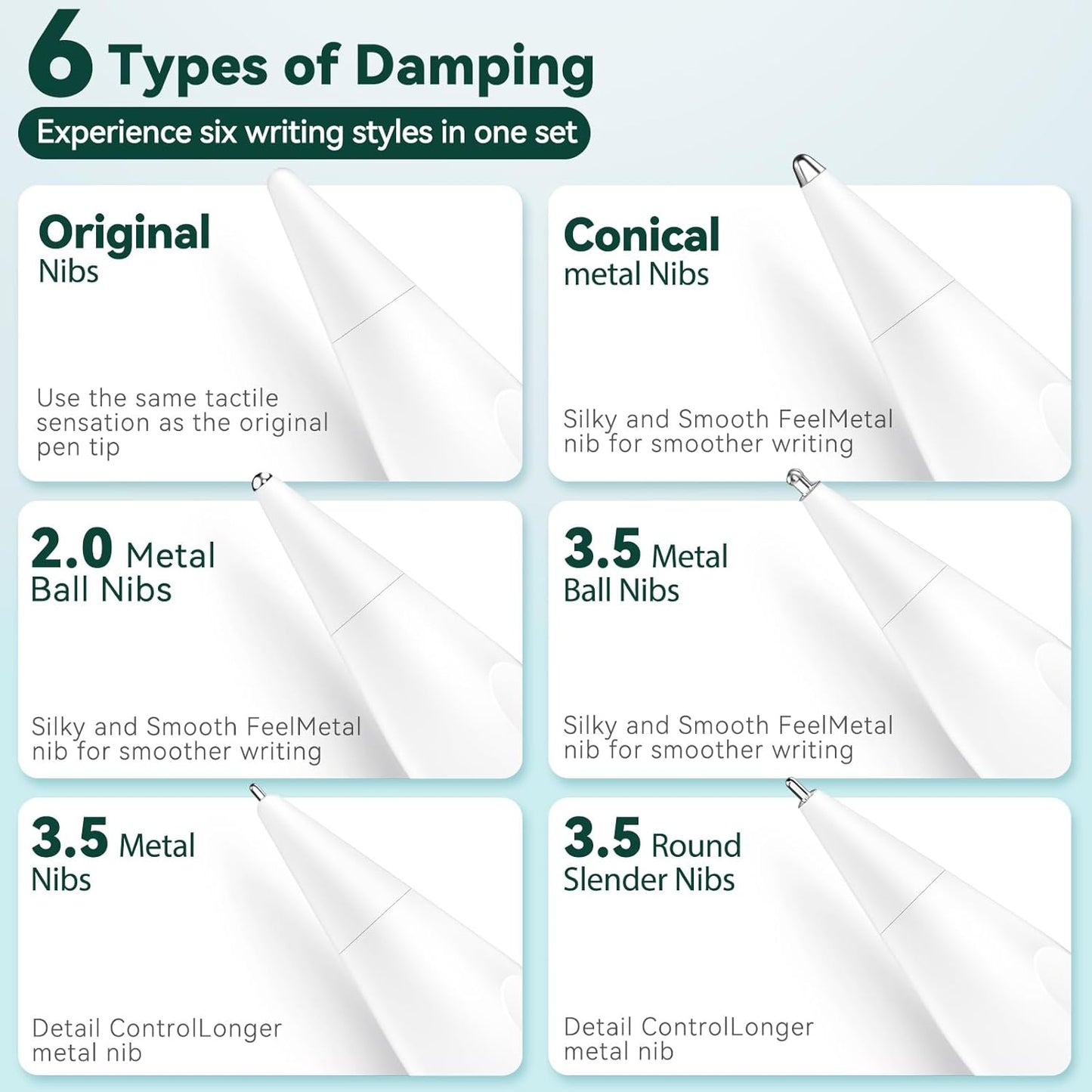 Inesore 6 Styles Replacement Tips for Apple Pencil Pro,Multiple Options Metal Durable Nibs Accessories for Apple Pencil Pro/2nd Generation/1st Gen/USB-C (6 Pack)