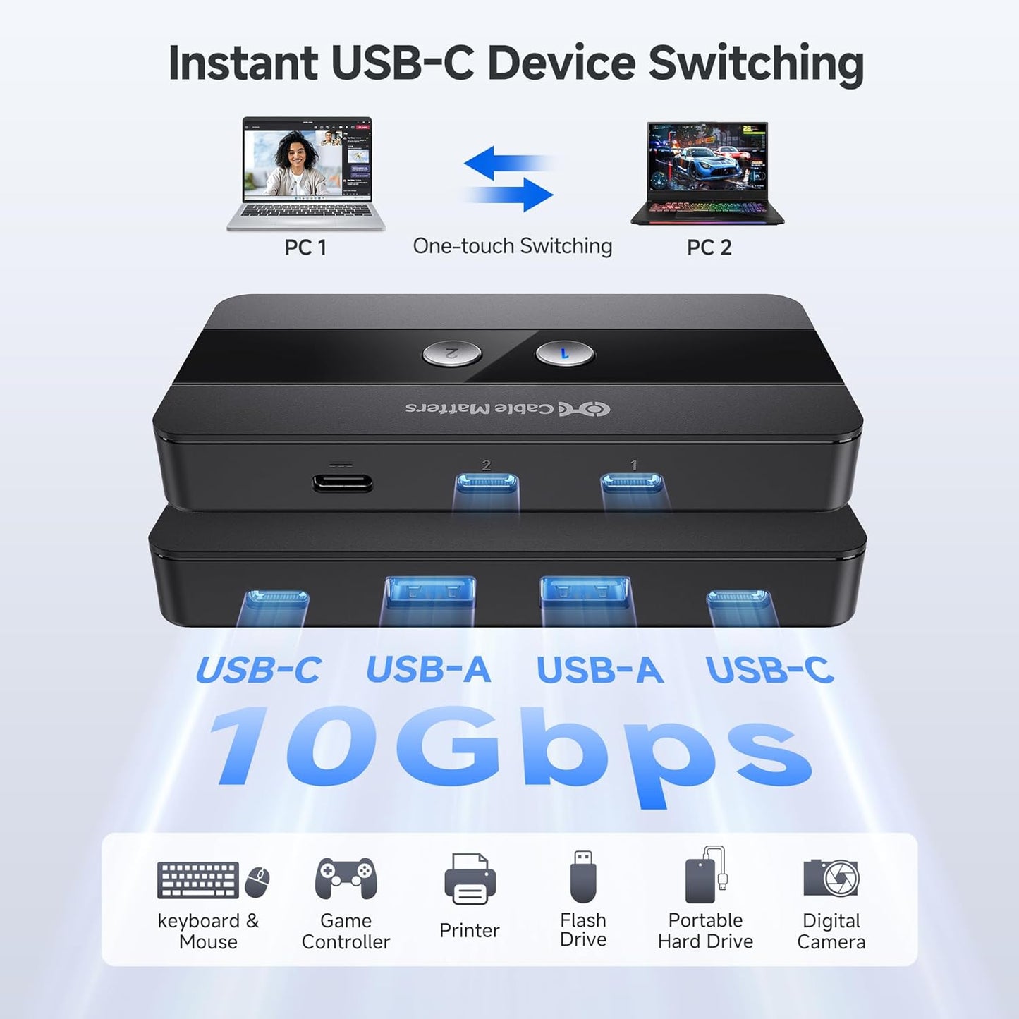 Cable Matters USB C Switch for 2 Computers with Remote Control, 10Gbps Data Transfer, Shares 2X USB-A and 2X USB-C Peripherals (Keyboard, Mouse, Printer, SSD), Data Only - No Video, No Host Charging