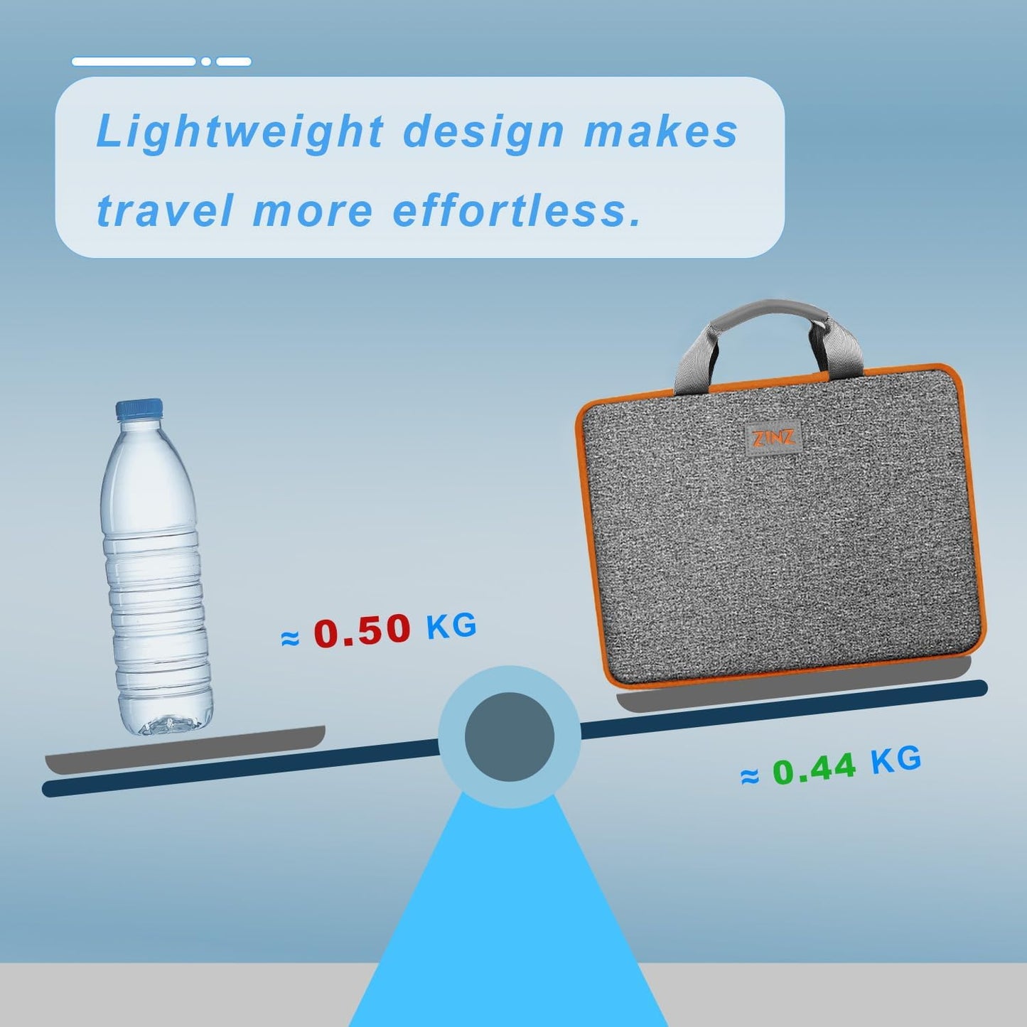 ZINZ Laptop Case Computer Sleeve Briefcase with Multi-pockets for 11.6 12.9 13 13.3 14 15 15.6 16 inch Notebooks