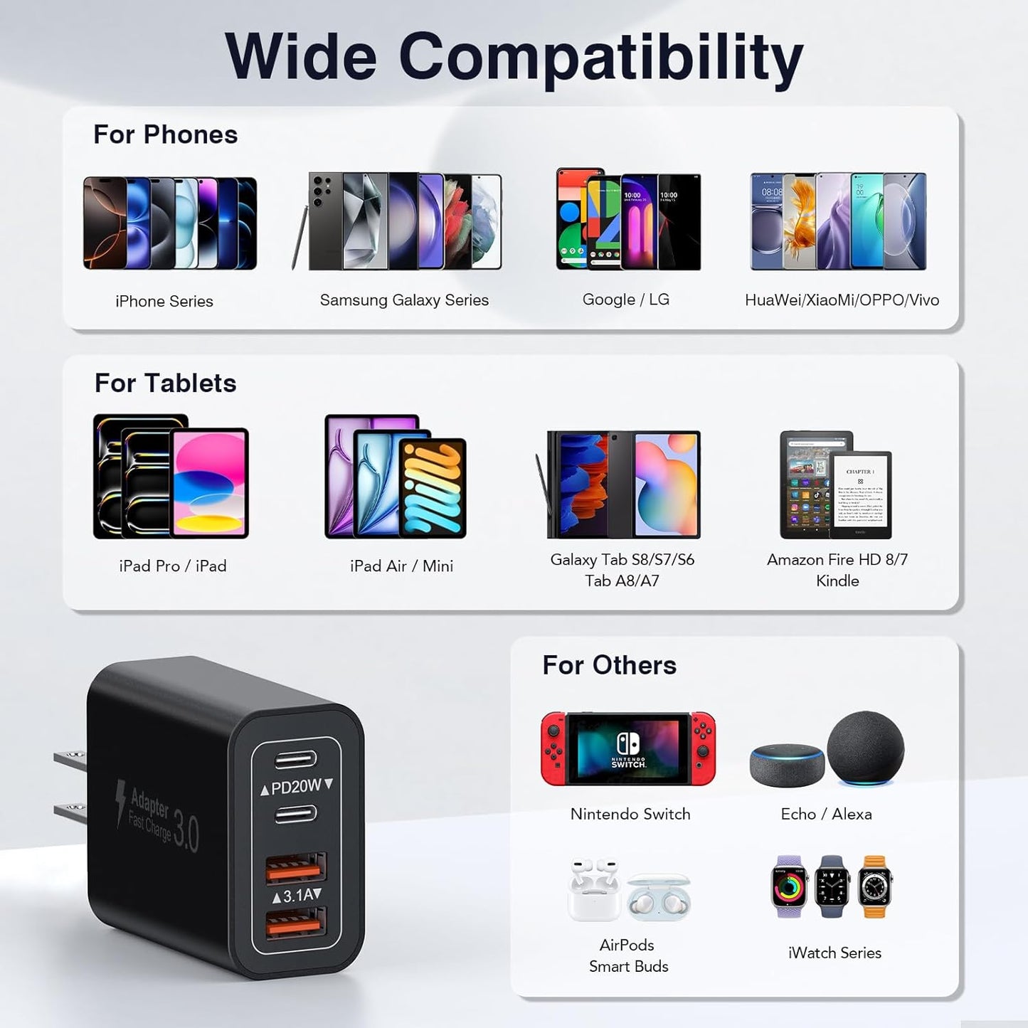 40W USB C Charger Block, 2-Pack Fast Charge Cube Powered Multi-Port Wall Plug Power Adapter Type C Brick for iPhone 16/16 Pro Max/15/15 Pro Max/14/14 Pro Max/13/12/iPad, Motorola, LG,PS5, Huawei