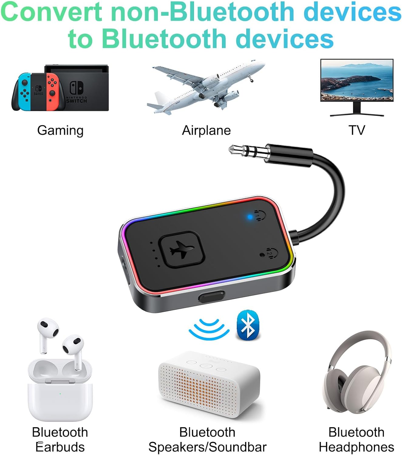 2025 Beeitzie Ultra Airplane Bluetooth 5.4 Transmitter for All Headphones, aptX LL, Supports 2 Headphones/AirPods, Wireless Audio Adapter for in-Flight, TV, Gym, Tablets，Metal Frame