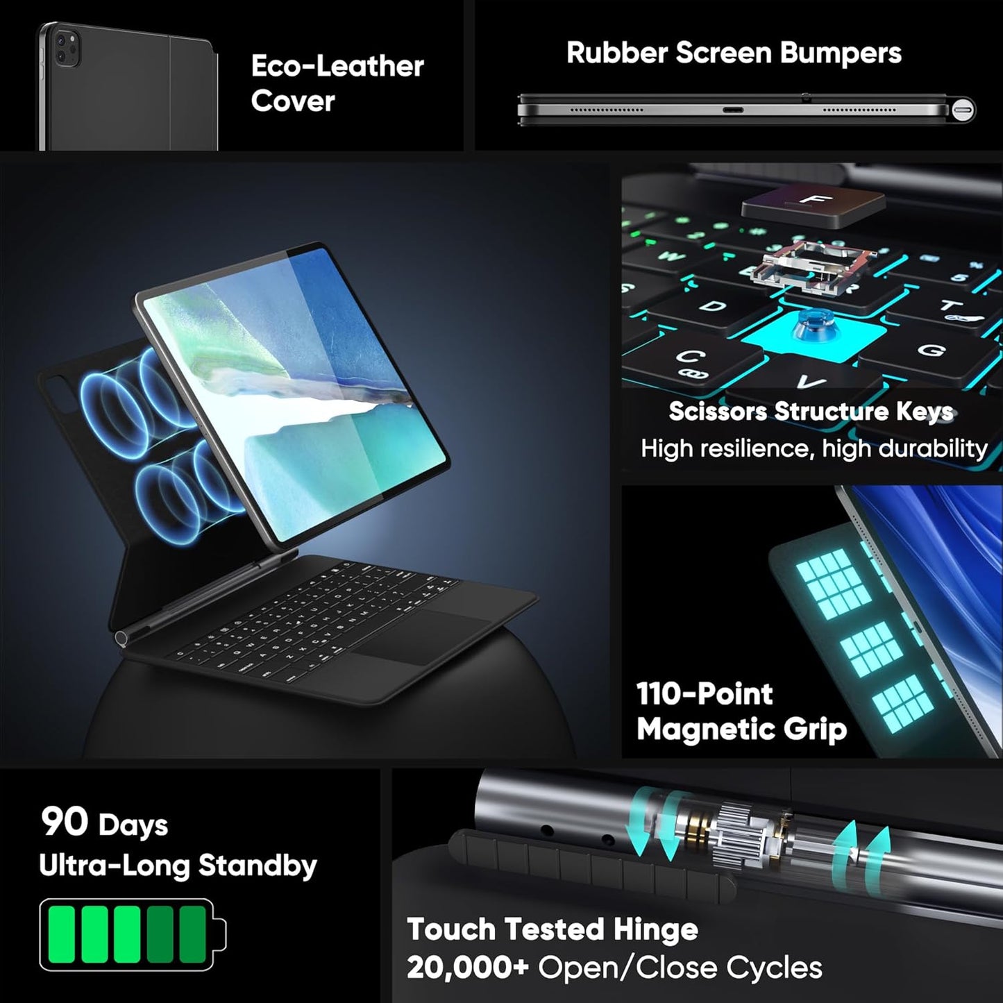 doqo Keyboard case for iPad Air 13 (M2) 2024/ (M3) 2025 and iPad Pro 12.9(6th,5th,4th,3rd Gen), Magic Keyboard case with Multi-Touch Trackpad Slim 7 Colors Backlit Black