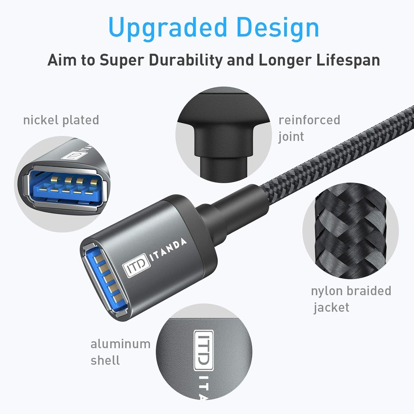 ITD ITANDA 15FT USB Extension Cable USB 3.0 Extension Cord Type A Male to Female 5Gbps Data Transfer for Keyboard, Mouse, PlayStation, Xbox, Flash Drive, Printer, Camera and More, Grey