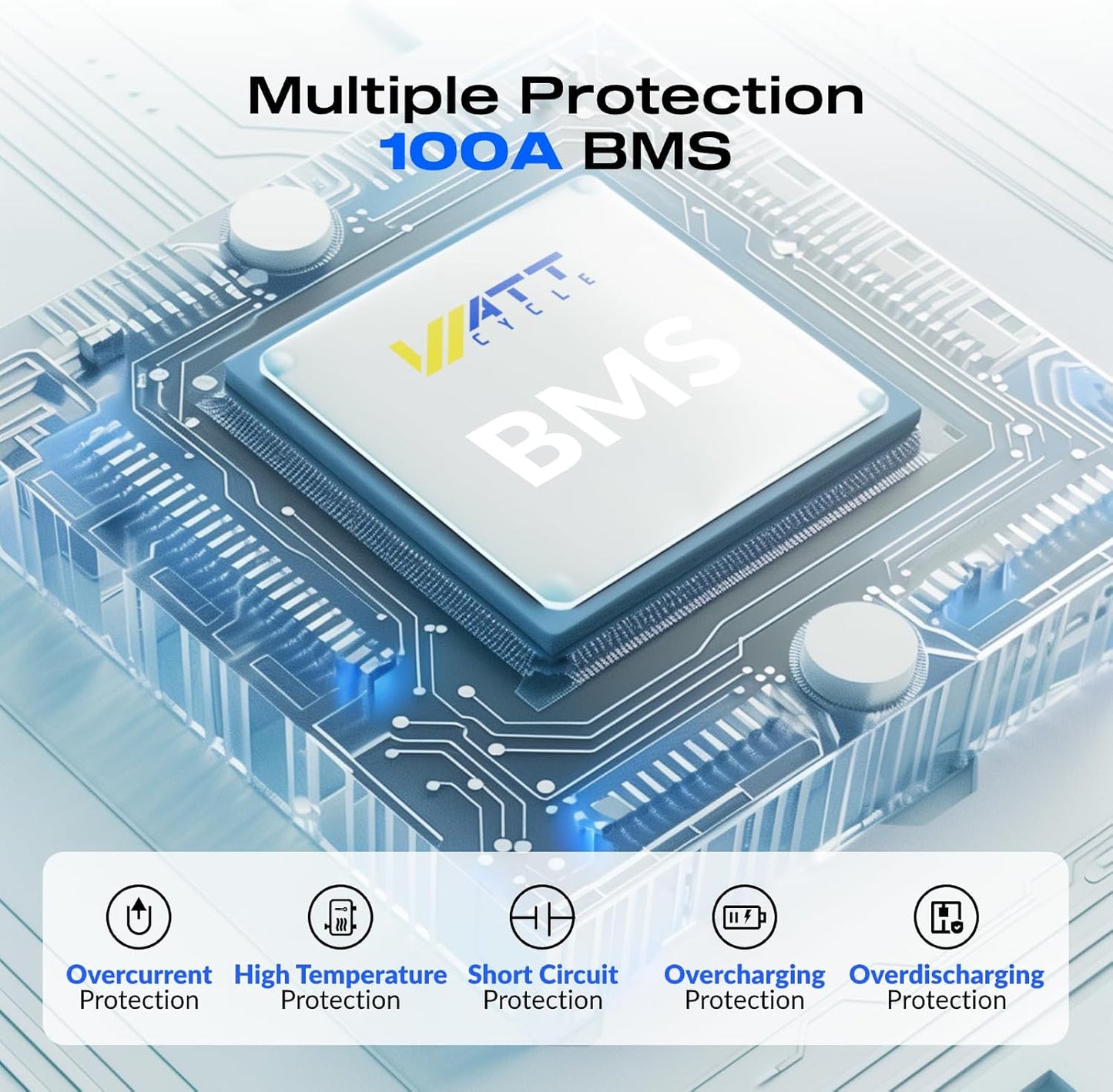 12V 100Ah LiFePO4 Lithium Battery 4 Pack - BCI Group 24, 15000 Cycles, Built-in 100A BMS, Low-Temperature Protection - Ideal for RVs, Golf Cart, Home Energy Storage, Marine (4 Pack)