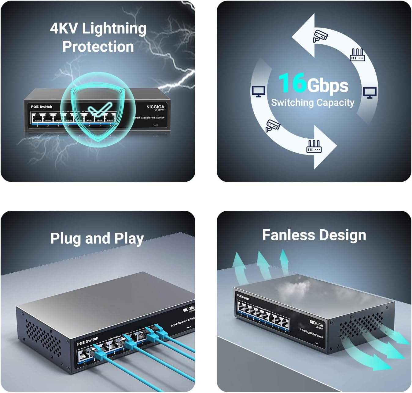8 Port Gigabit PoE Switch Unmanaged, 8 Ports PoE+@120W, 802.3af/at, NICGIGA 8 Port 1000Mps Network Power Over Ethernet Switch, Fanless.