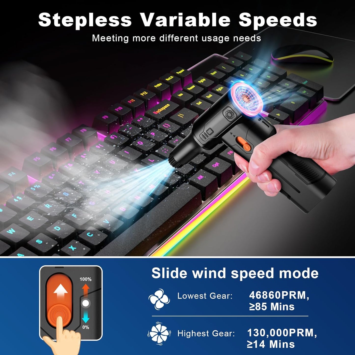 Compressed Air Duster, 130000RPM Multi-Gear Adjustable Electric Air Duster with Brushless Motor, Replaces Compressed Air Cans, Rechargeable Cordless Air Blower for Home Outdoor Computer Keyboard Car