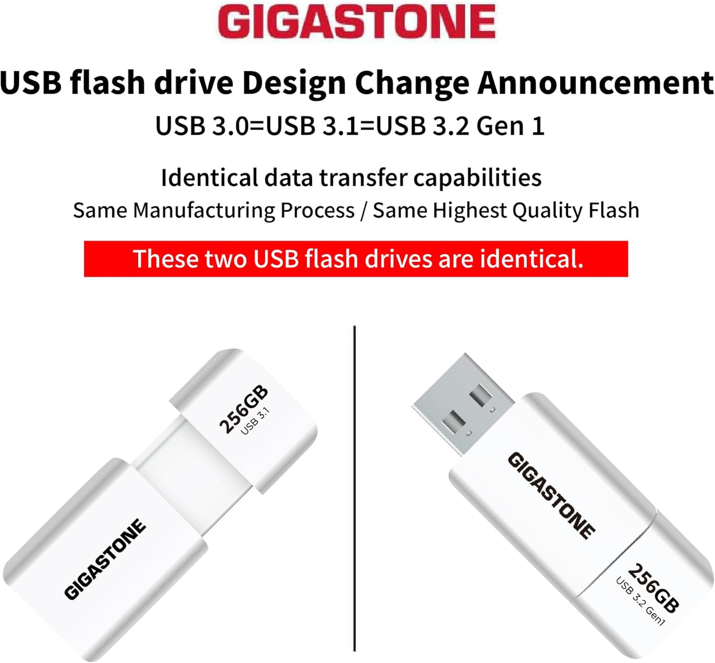 GIGASTONE 256GB Flash Drive (5 Pack) Z60 USB 3.2 Gen 1, 120MB/s Ultra Fast, Retractable Capless Slider Design, Data Storage, Backup for PC/Mac/TV/Car Audio, USB 2.0/3.0/3.1 Compatible