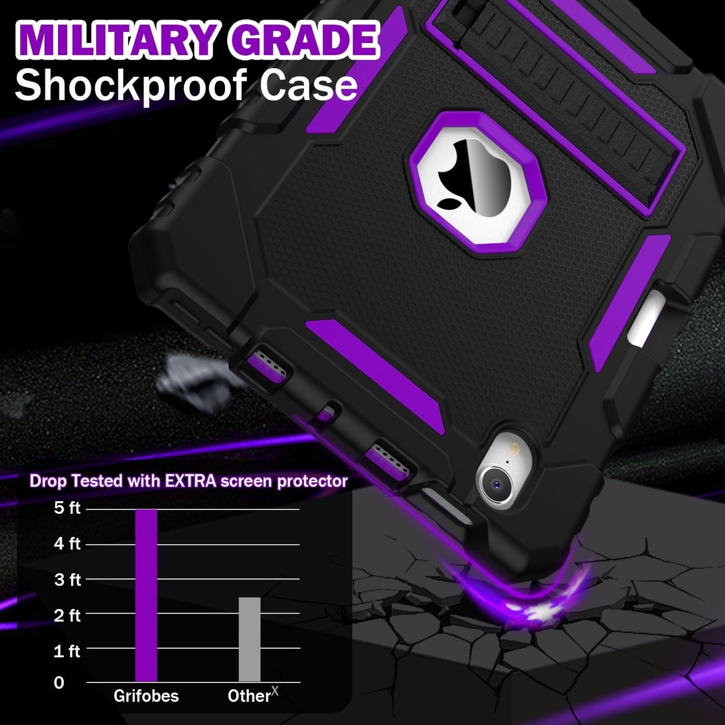 Grifobes Case for iPad Mini 7 (A17 Pro) 2024 / Mini 6 2021 8.3 inch, Heavy Duty Shockproof Rugged Cover with Pencil Holder Stand, for I Pad Mini 7th/6th Gen 8.3" for Kids Girl (Black+Purple)