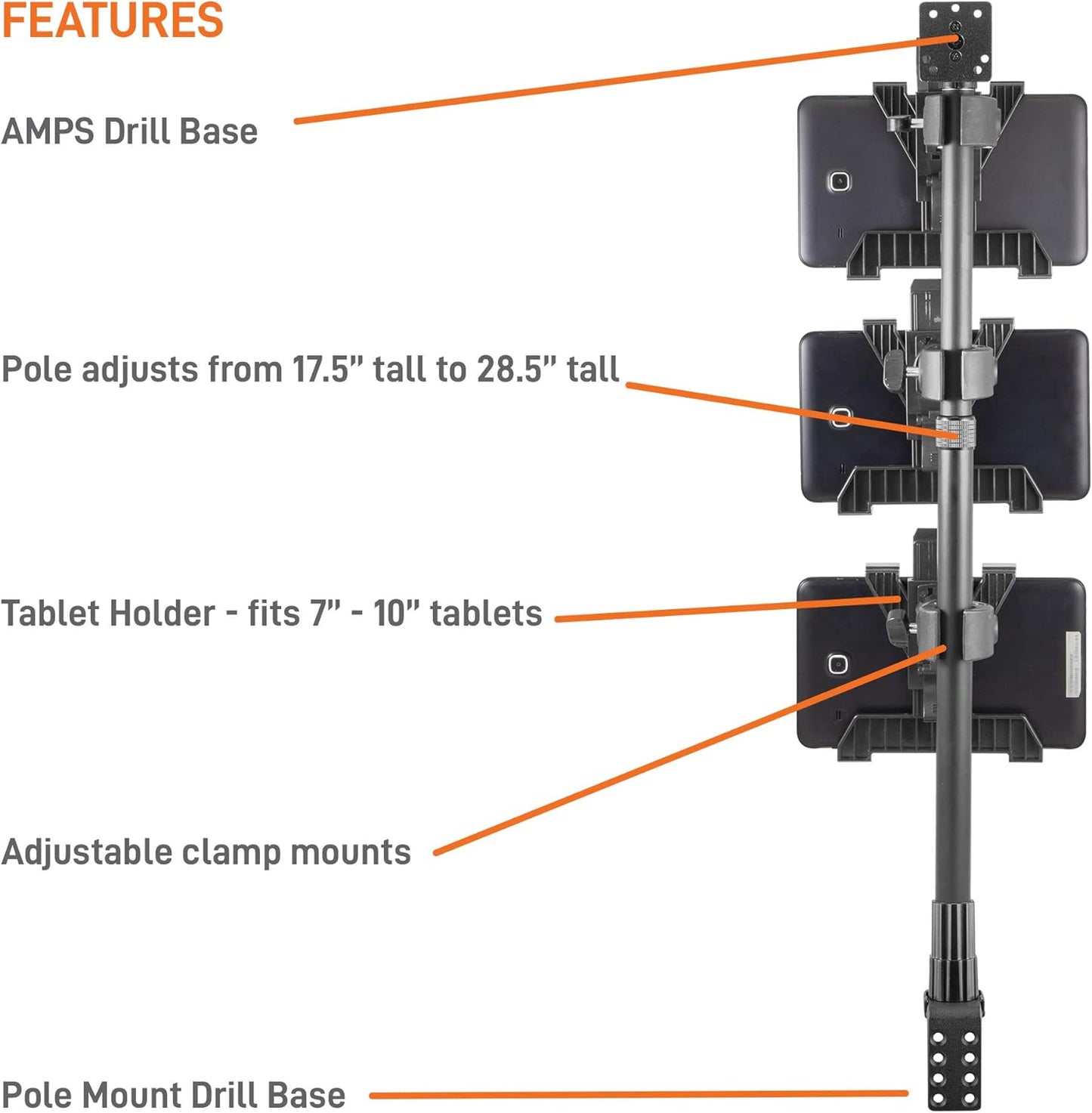 iBOLT TabDock Point of Purchase Wall Mount - with 3 Tablet Holders Perfect for Multiple delivery Applications (DoorDash, Uber eats, Postmates, etc.) Fits 7 to 10 inch Tablets