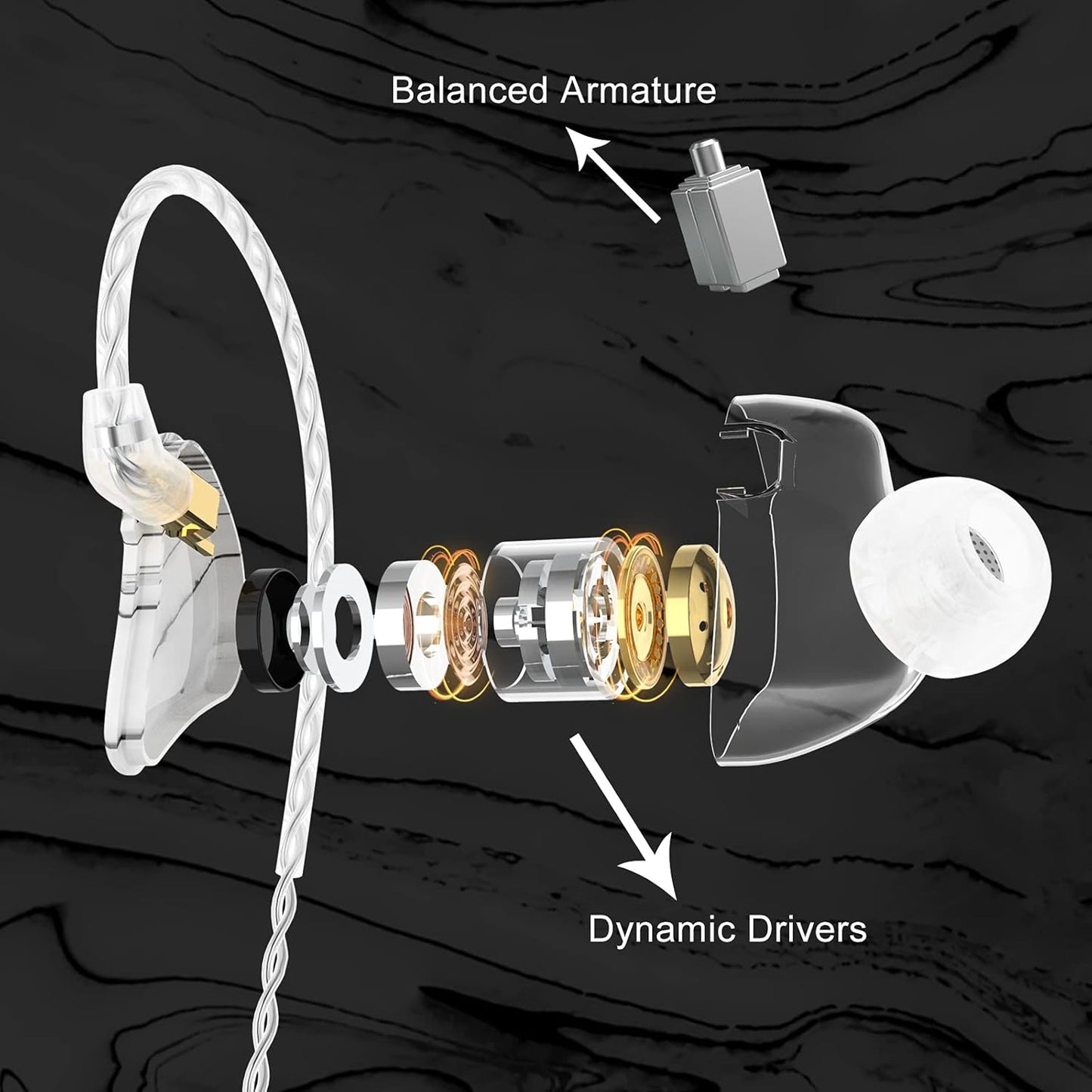 BASN MMCX Triple Driver in-Ear Monitors with Rich Bass, HiFi Stereo IEM Earphones with Upgraded Detachable Cables for Audiophiles Musicians (Porcelain White)