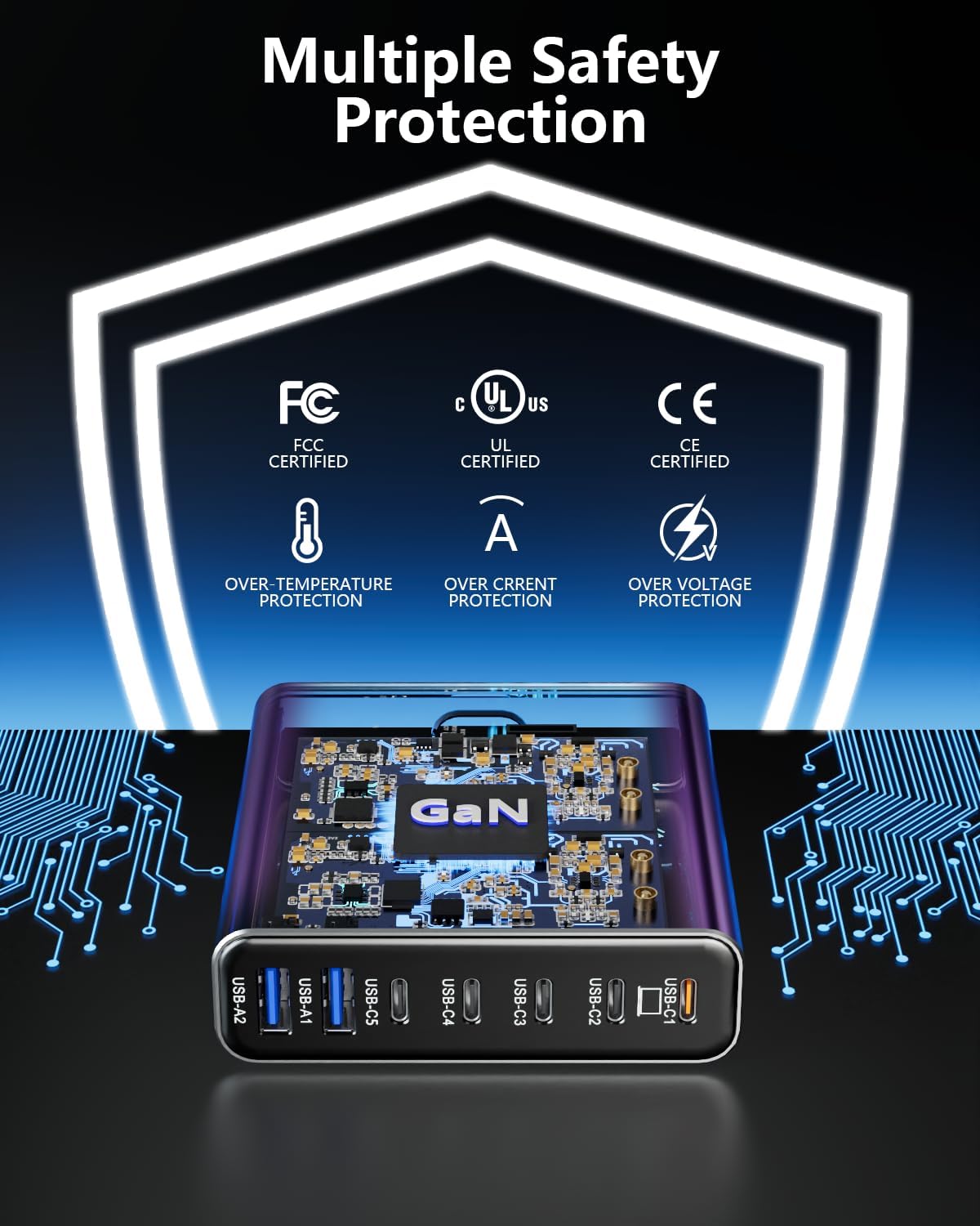 Aluminum Alloy USB C Charger GaN Fast USB C Charging Station 7 Ports 65W Laptop Charger for MacBook Pro/Air/iPad Pro/iPhone (Purple)