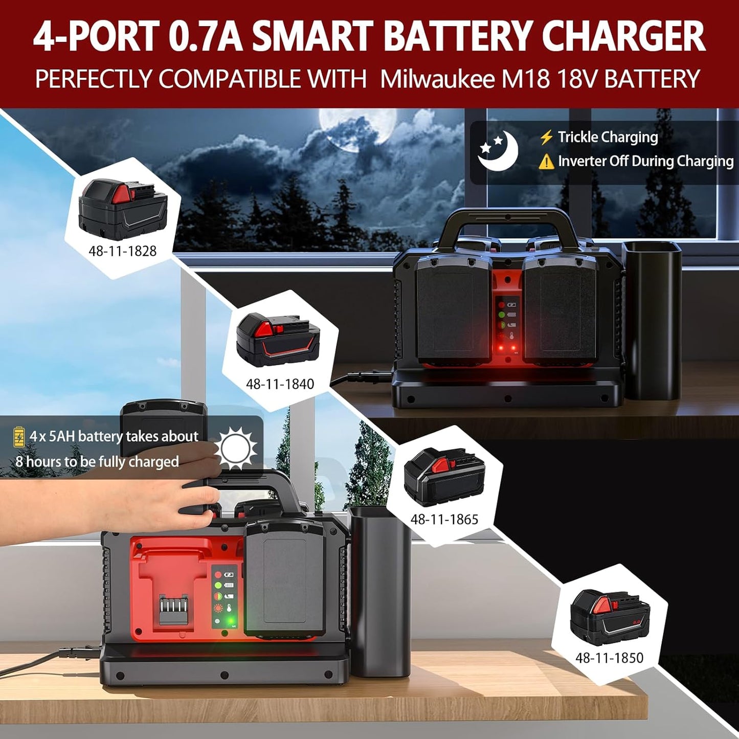 500W Pure Sine Wave Power Inverter for Milwaukee M18 18V Battery, 4-Ports DC 18V to AC(2 Outlets) 120V Car Charger Plug Inverter Adapter Converter for Camping, Emergencies(Tool Only)