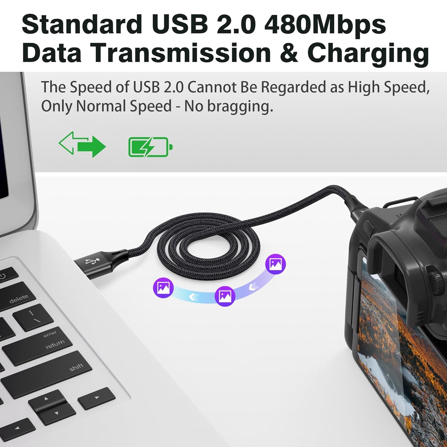 AGVEE 3.3ft Mini USB Cable, Braided Durable USB-A to Mini-B Charger Charging Cord for TI-84, Garmin GPS, Go-Pro Hero 4 3 2 HD, PS3 Controller, Canon Camera, Blue Yeti Microphone, Black